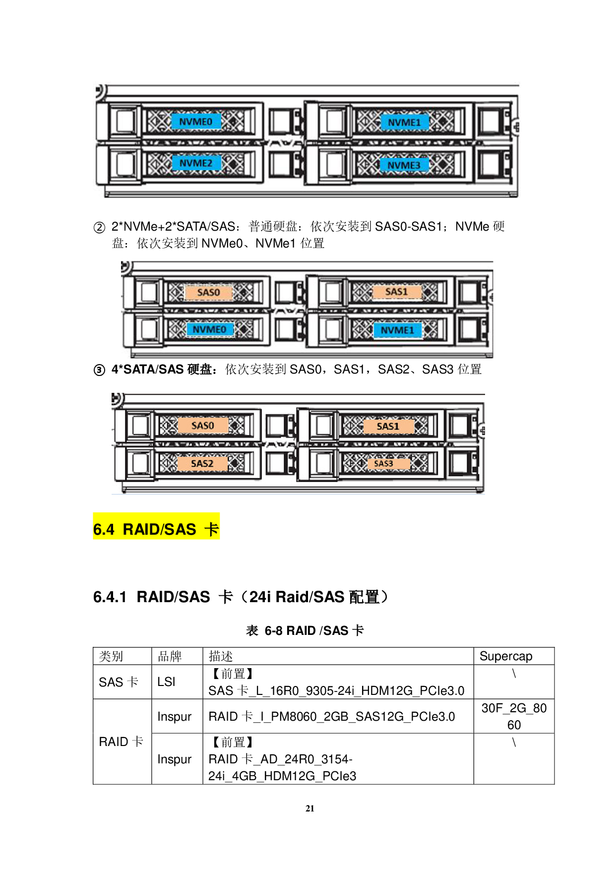 浪潮英信 NF5266M5 机架式服务器产品技术白皮书PDF第21页