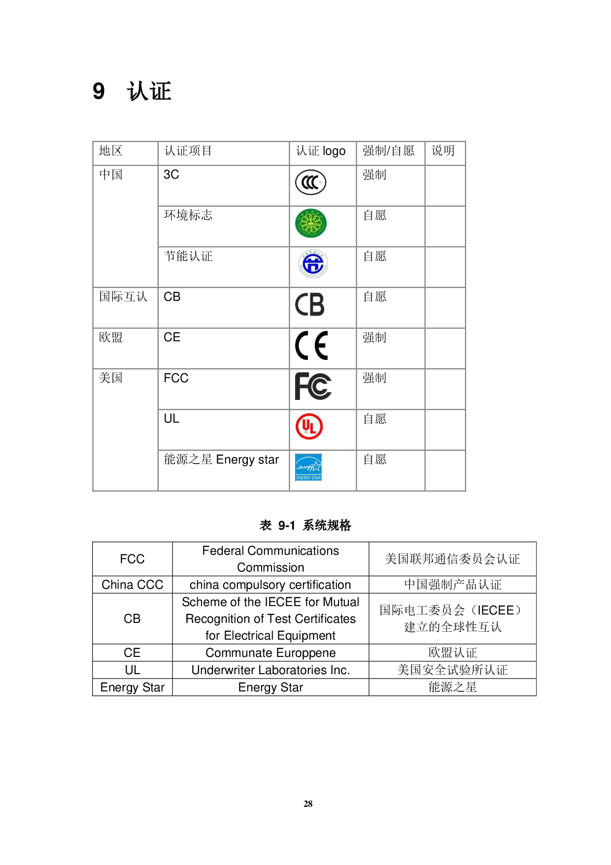 浪潮英信 NF5266M5 机架式服务器产品技术白皮书PDF第28页