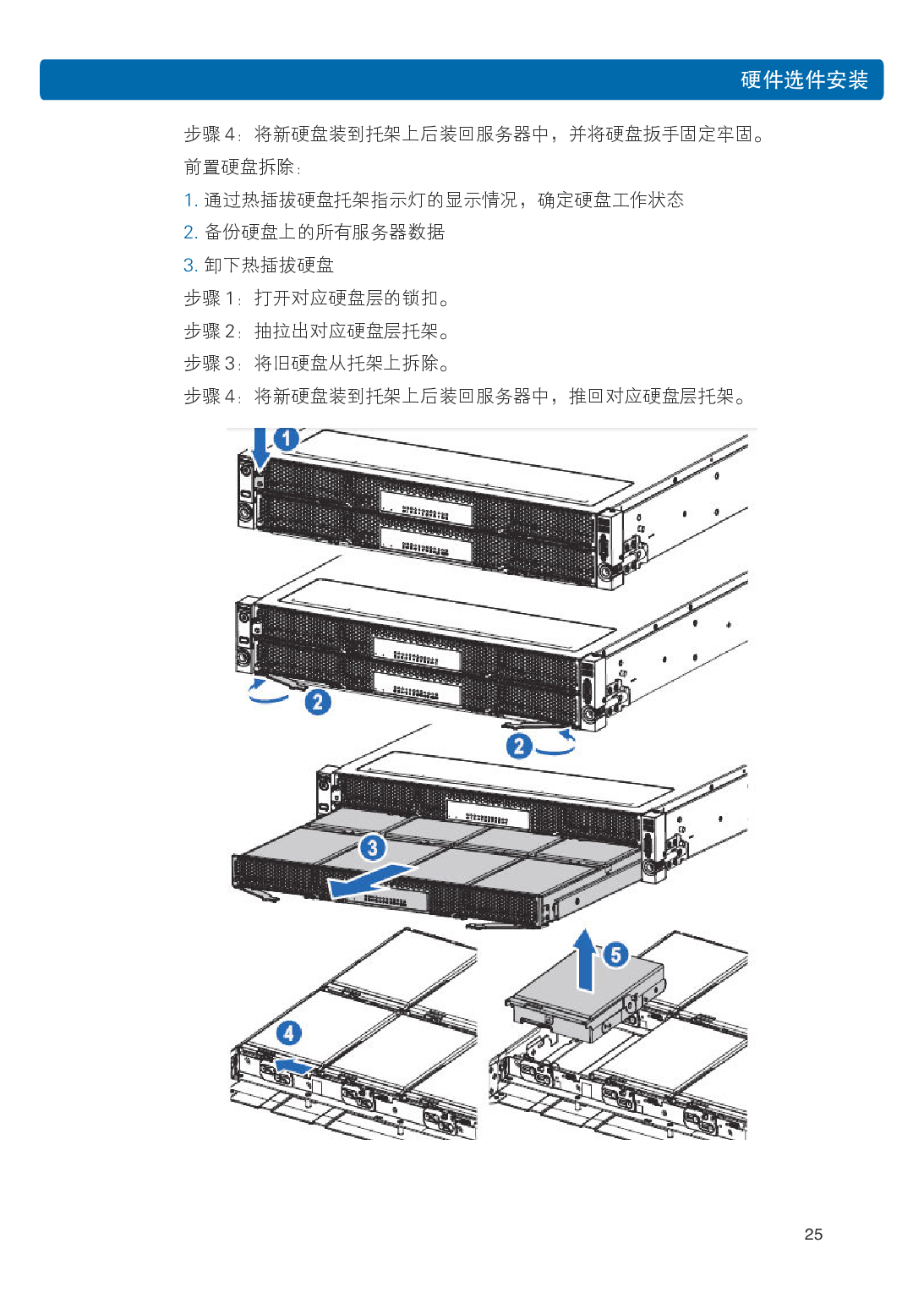 浪潮英信 NF5266M5 机架式服务器用户手册PDF第31页