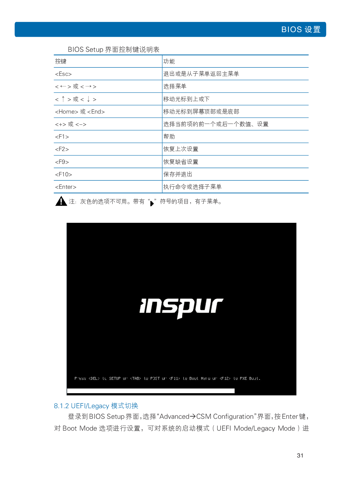 浪潮英信 NF5266M5 机架式服务器用户手册PDF第37页