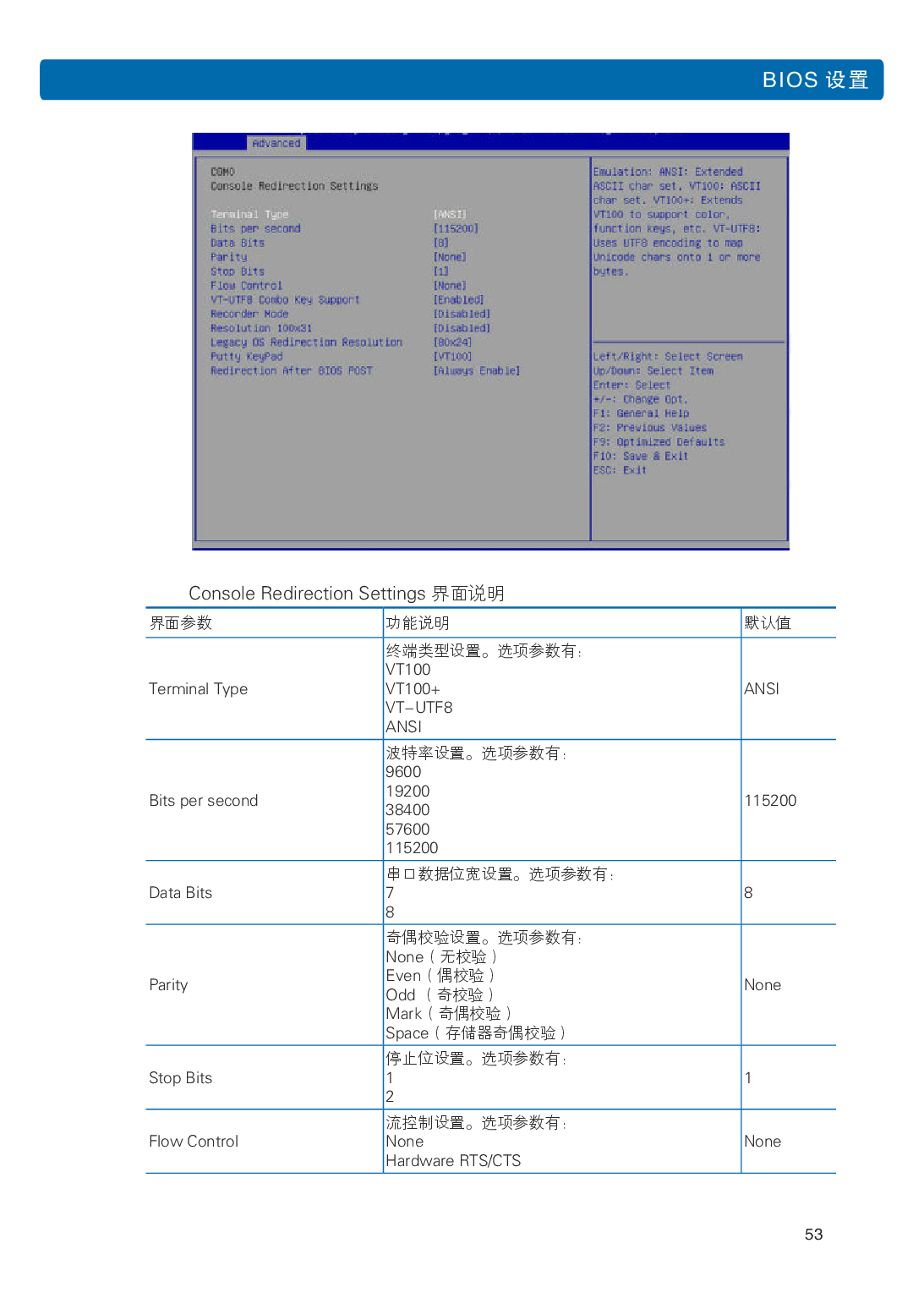 浪潮英信 NF5266M5 机架式服务器用户手册PDF第59页
