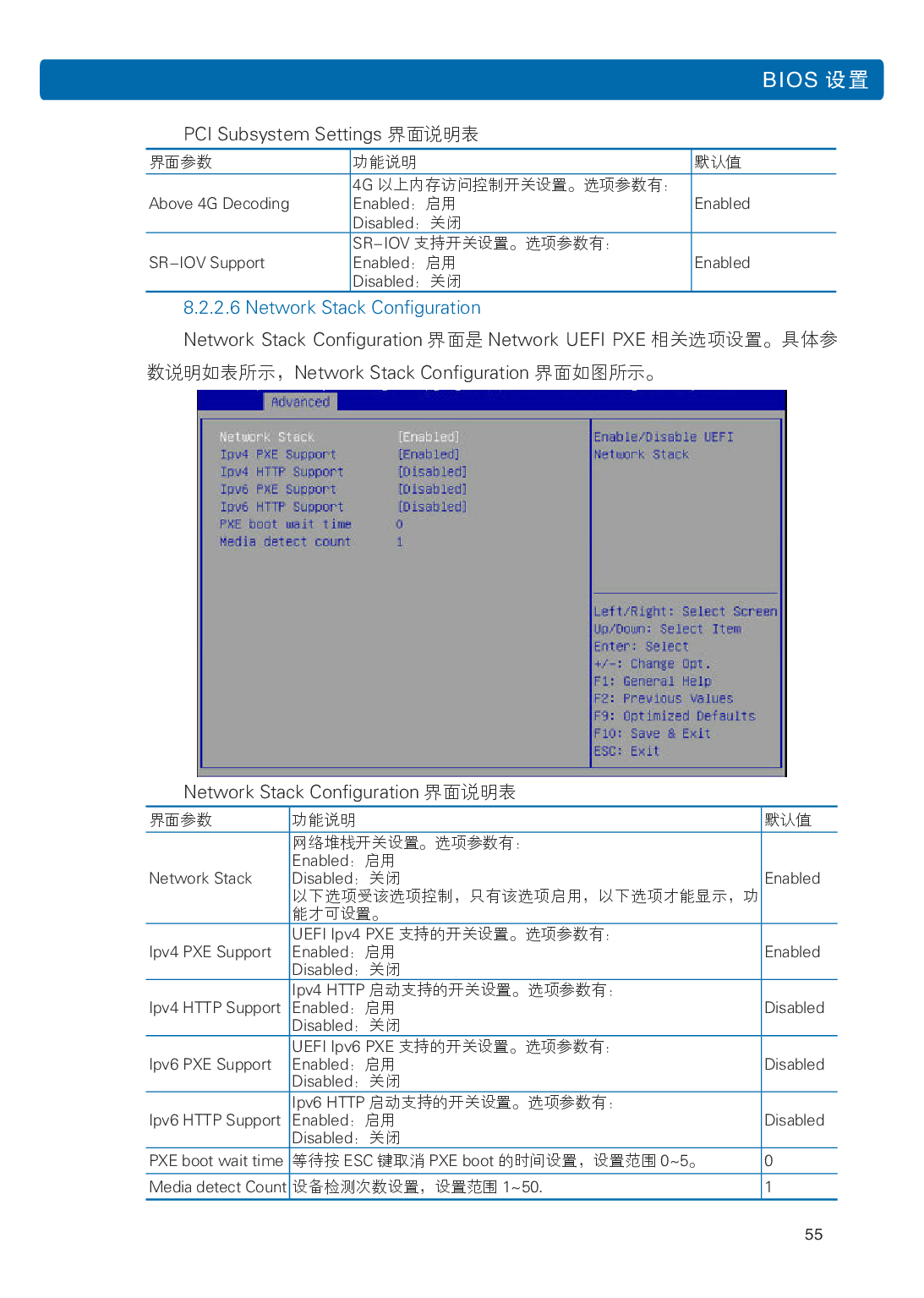 浪潮英信 NF5266M5 机架式服务器用户手册PDF第61页