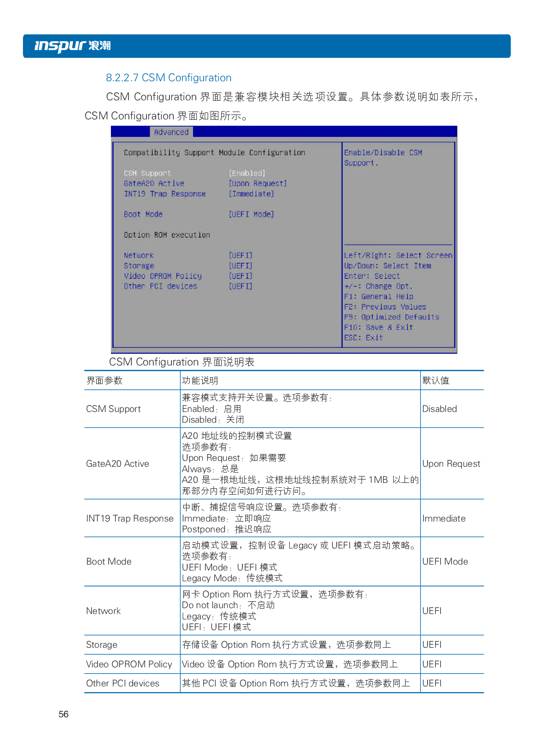 浪潮英信 NF5266M5 机架式服务器用户手册PDF第62页