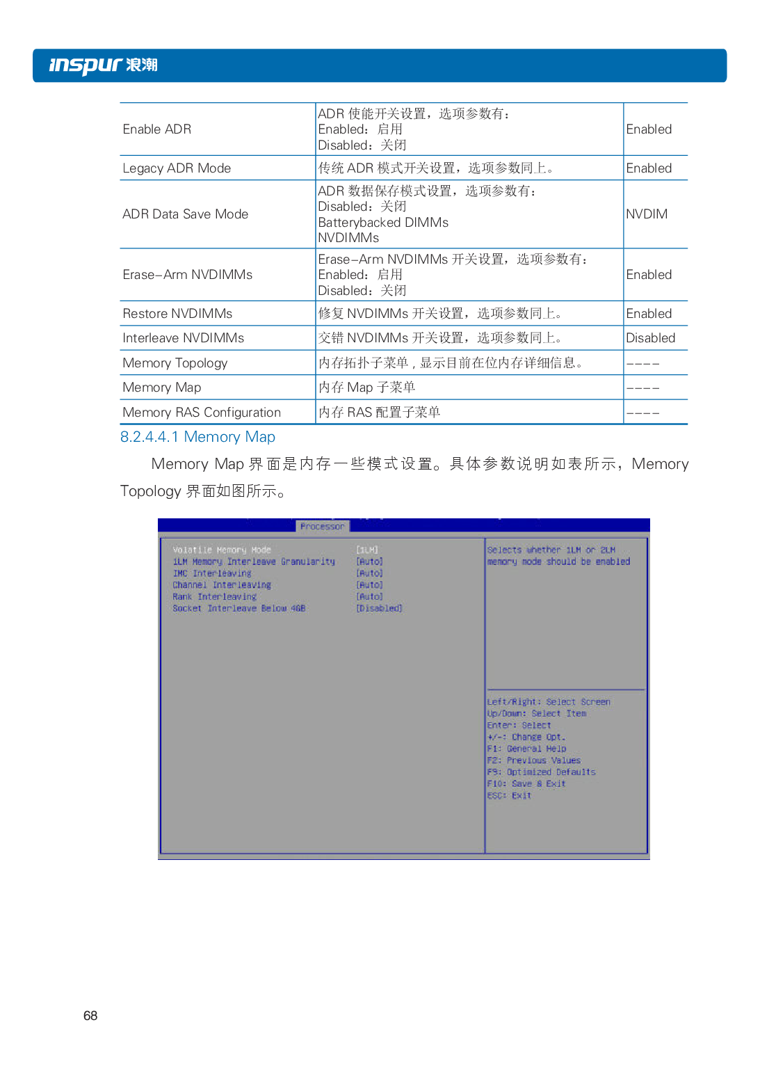 浪潮英信 NF5266M5 机架式服务器用户手册PDF第74页
