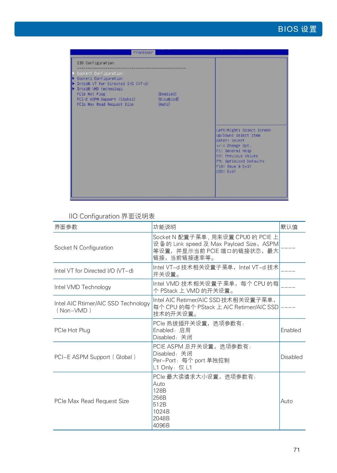 浪潮英信 NF5266M5 机架式服务器用户手册PDF第77页