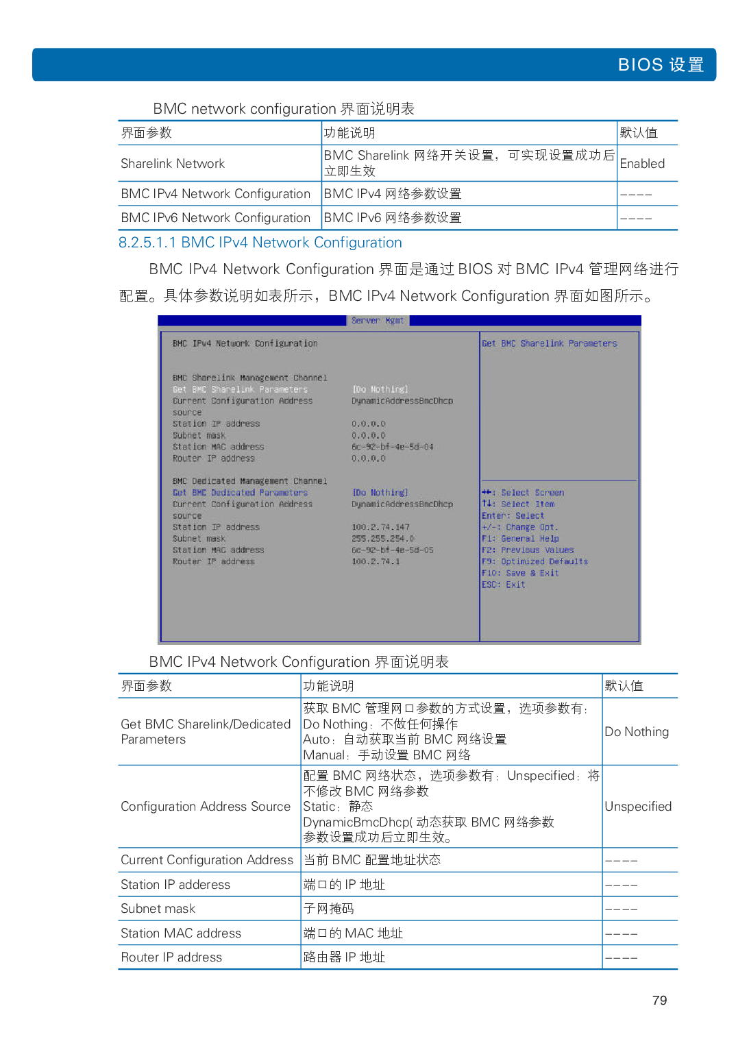 浪潮英信 NF5266M5 机架式服务器用户手册PDF第85页
