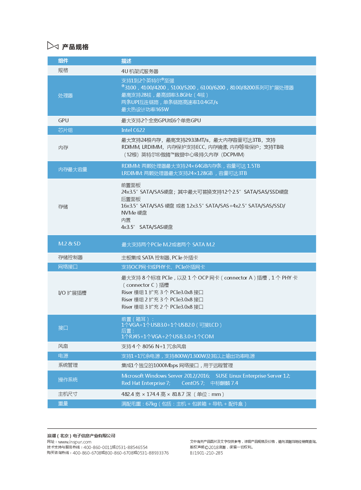 浪潮英信 NF5466M5 机架式服务器产品介绍PDF第2页