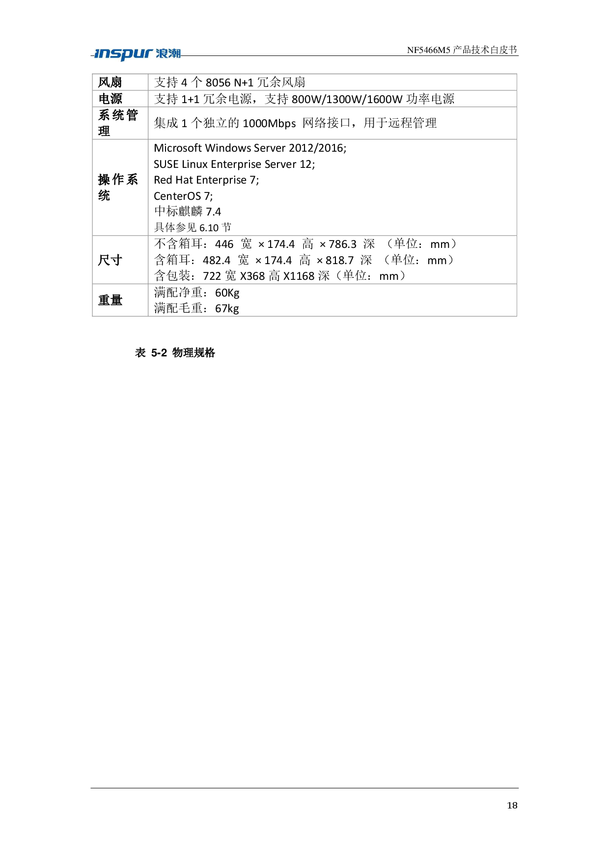 浪潮英信 NF5466M5 机架式服务器产品技术白皮书PDF第18页