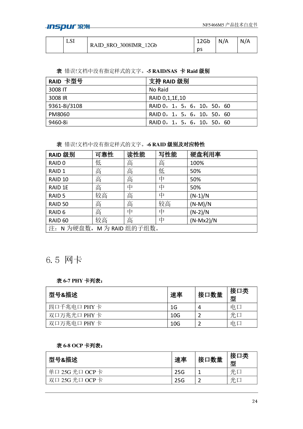 浪潮英信 NF5466M5 机架式服务器产品技术白皮书PDF第24页