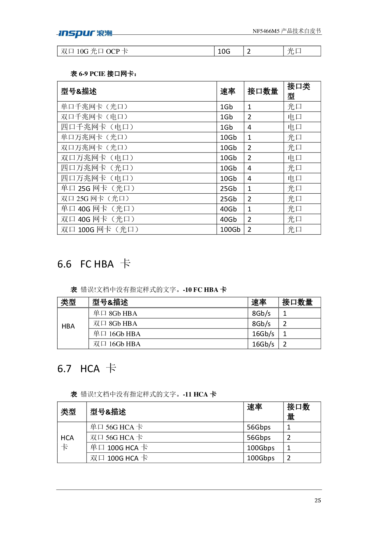浪潮英信 NF5466M5 机架式服务器产品技术白皮书PDF第25页
