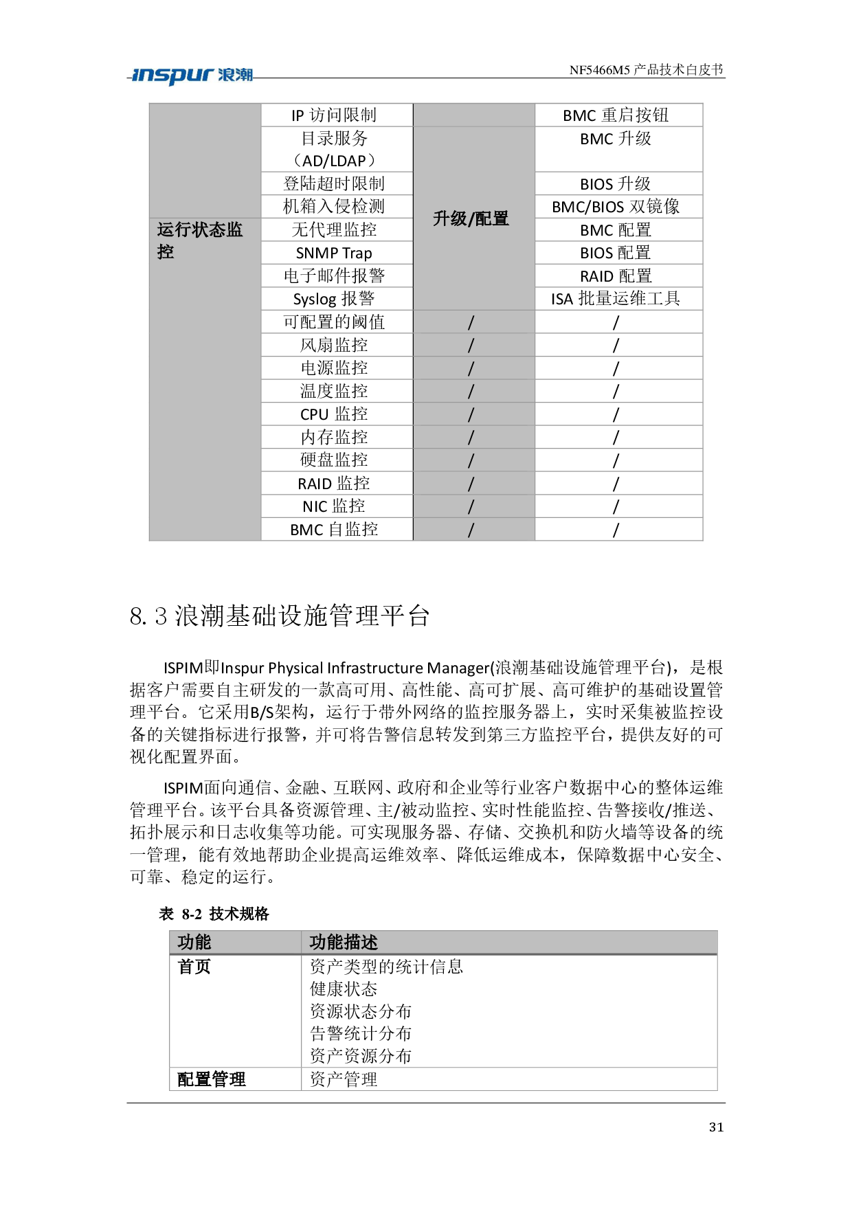 浪潮英信 NF5466M5 机架式服务器产品技术白皮书PDF第31页
