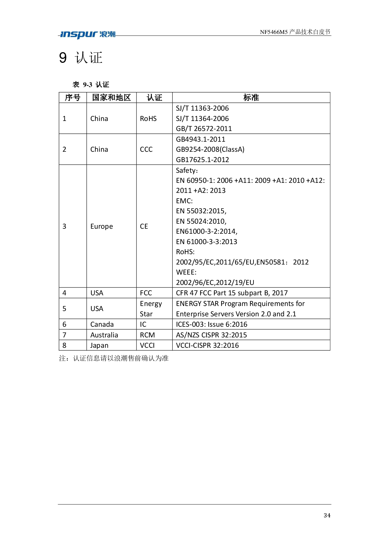 浪潮英信 NF5466M5 机架式服务器产品技术白皮书PDF第34页