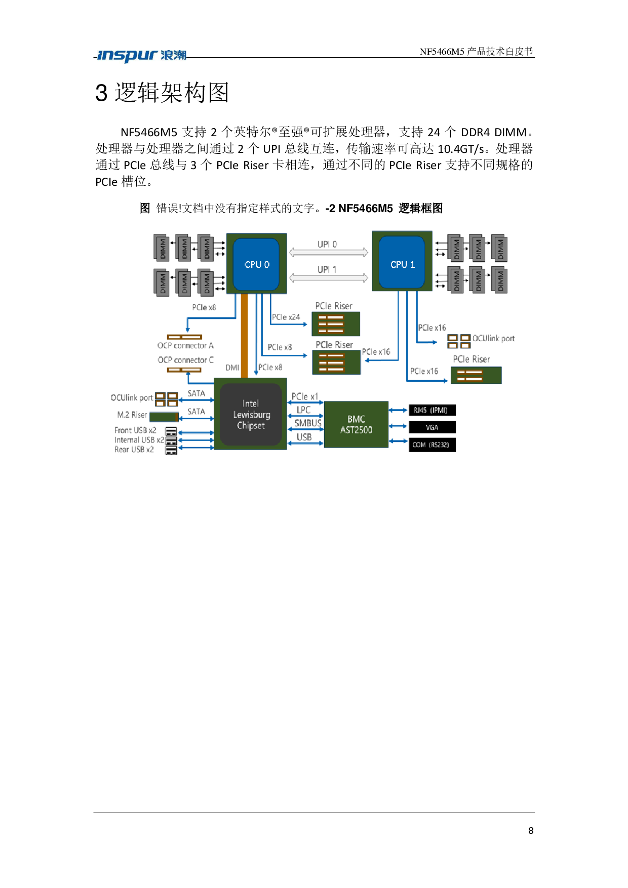浪潮英信 NF5466M5 机架式服务器产品技术白皮书PDF第8页