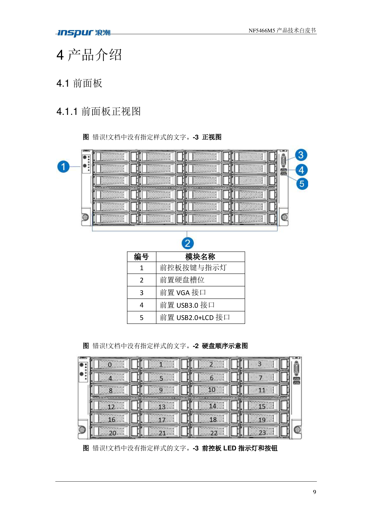 浪潮英信 NF5466M5 机架式服务器产品技术白皮书PDF第9页