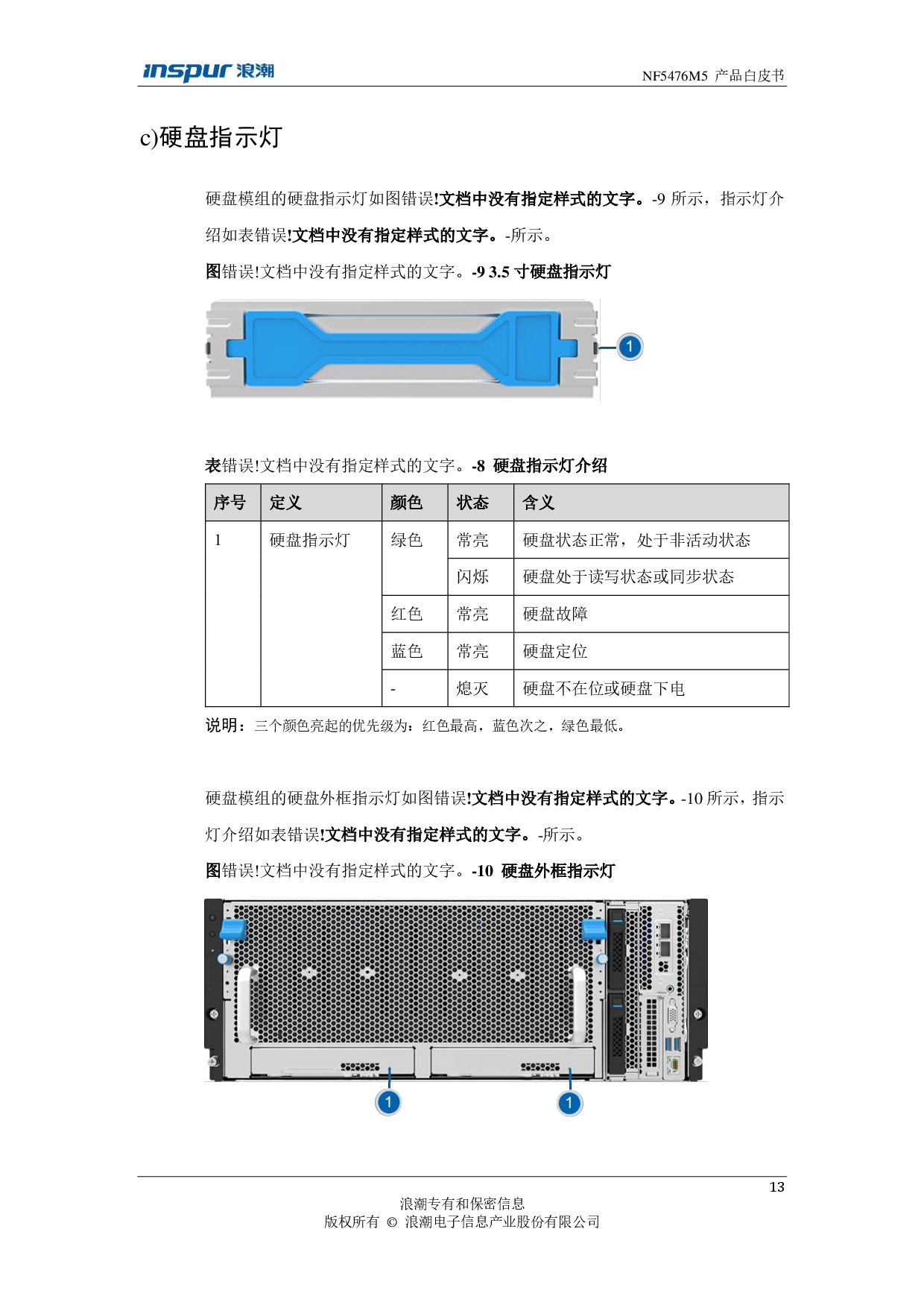 浪潮英信 NF5476M5 机架式服务器产品技术白皮书PDF第15页
