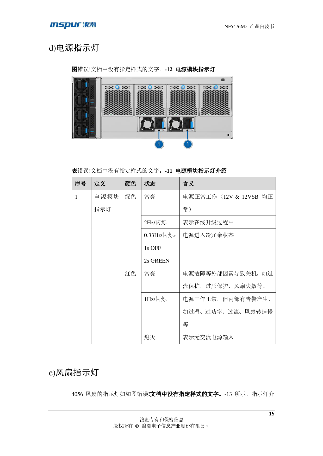 浪潮英信 NF5476M5 机架式服务器产品技术白皮书PDF第17页