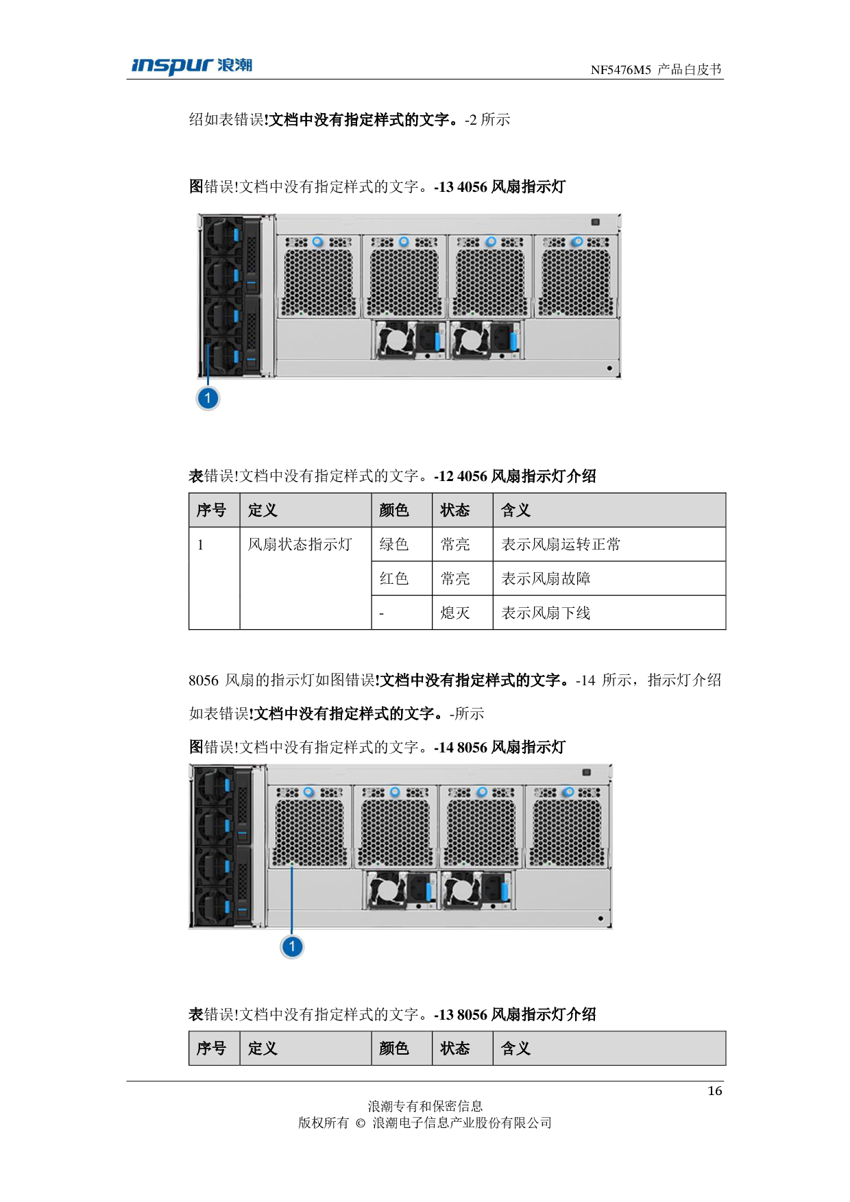 浪潮英信 NF5476M5 机架式服务器产品技术白皮书PDF第18页