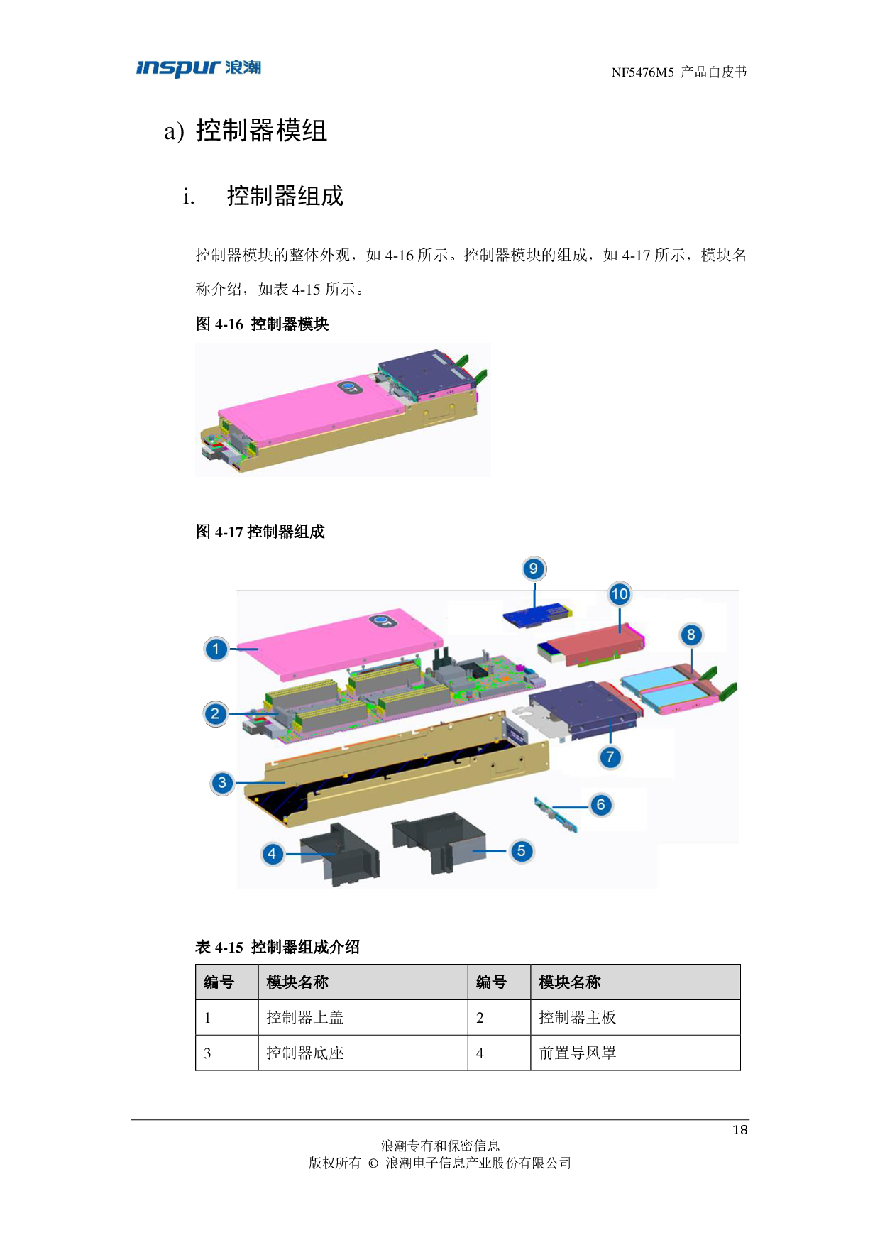 浪潮英信 NF5476M5 机架式服务器产品技术白皮书PDF第20页