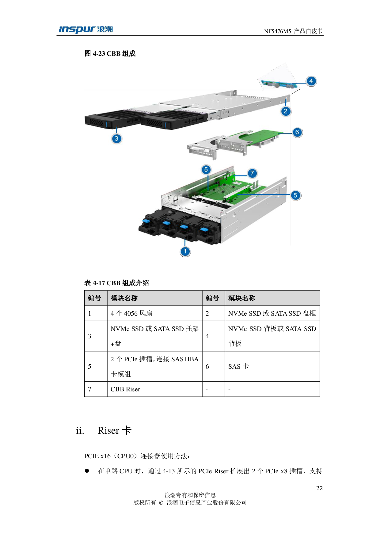 浪潮英信 NF5476M5 机架式服务器产品技术白皮书PDF第24页