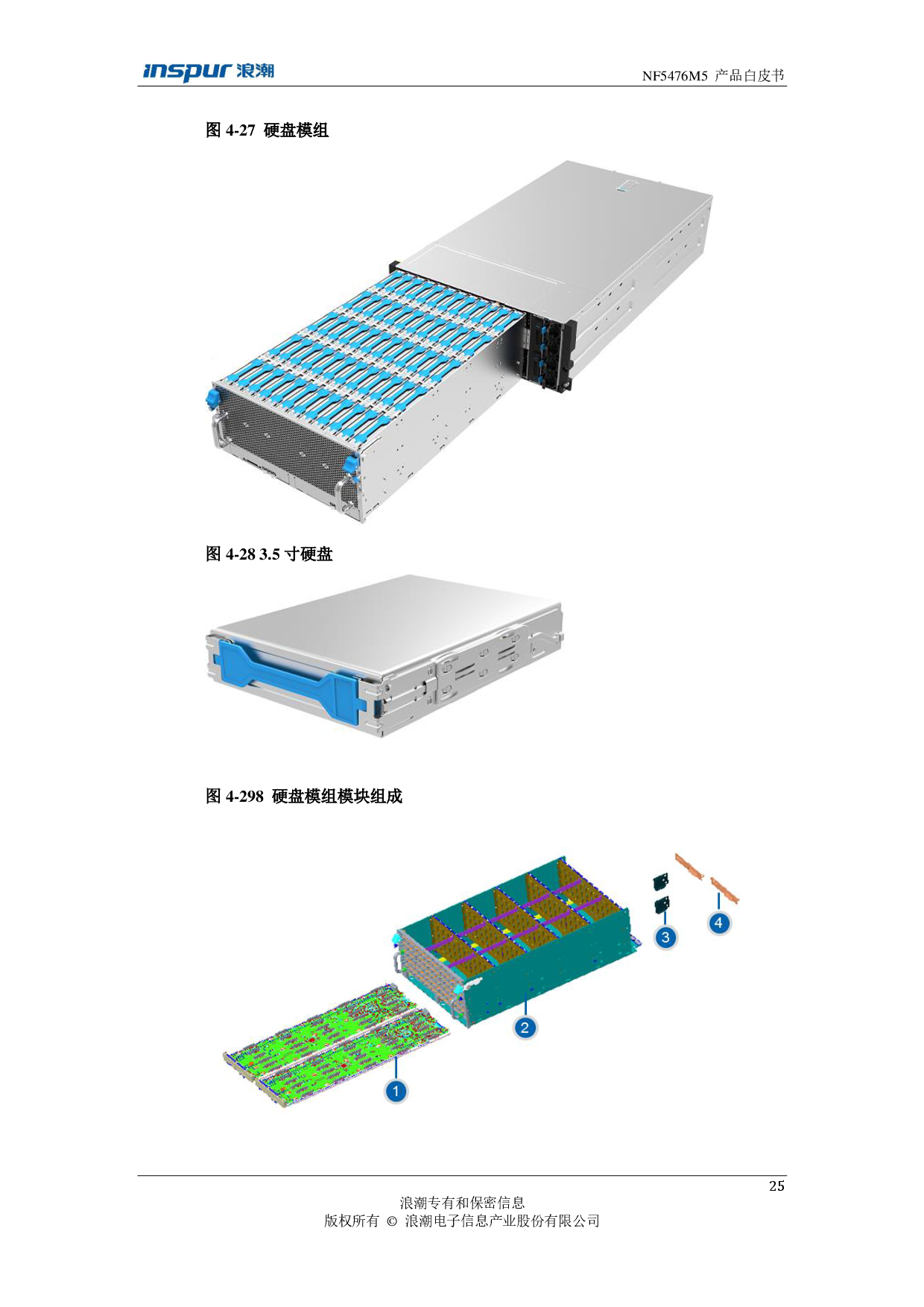 浪潮英信 NF5476M5 机架式服务器产品技术白皮书PDF第27页