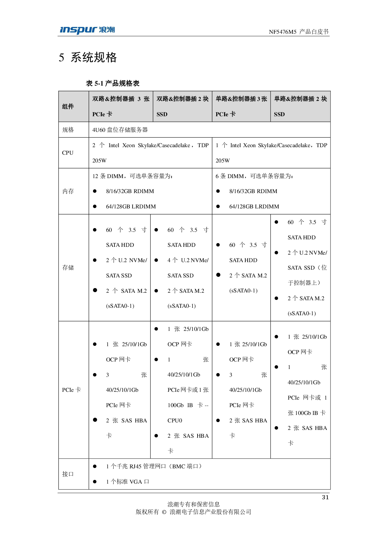 浪潮英信 NF5476M5 机架式服务器产品技术白皮书PDF第33页