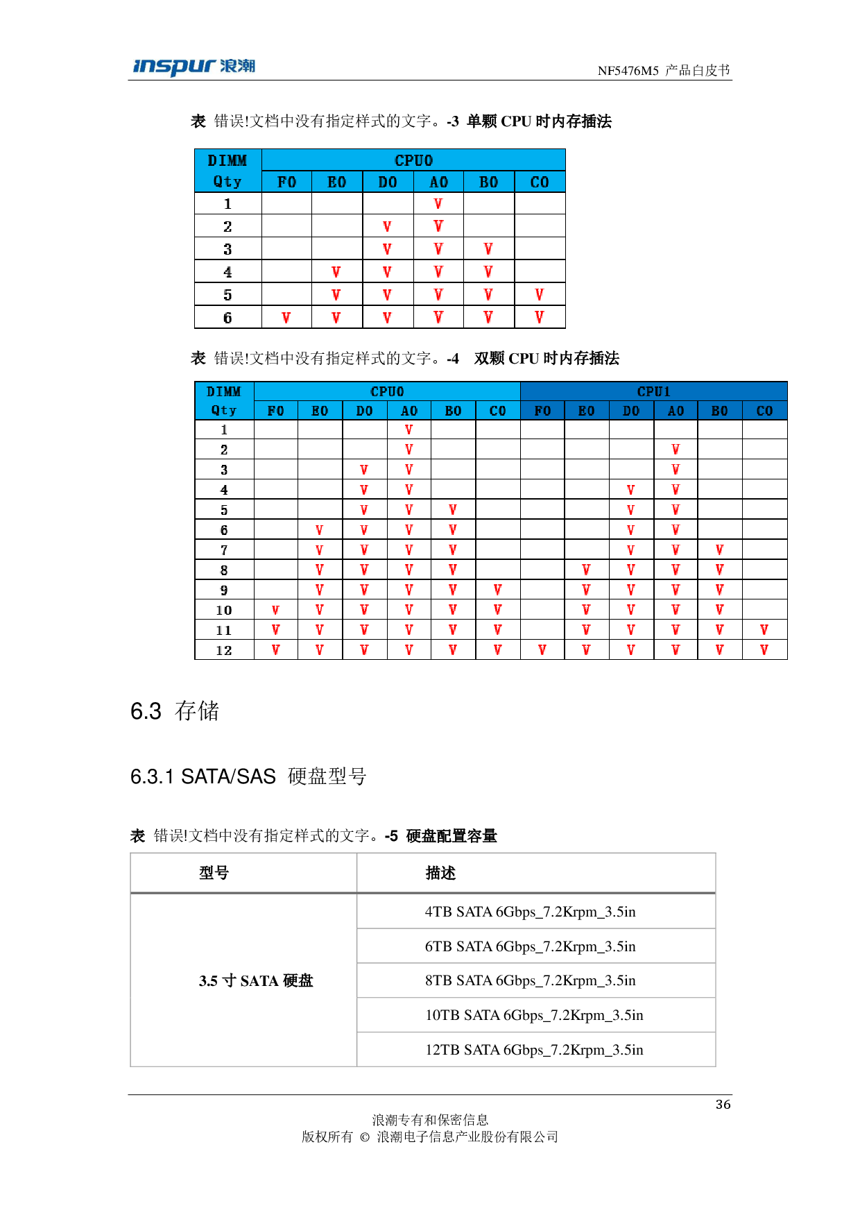 浪潮英信 NF5476M5 机架式服务器产品技术白皮书PDF第38页