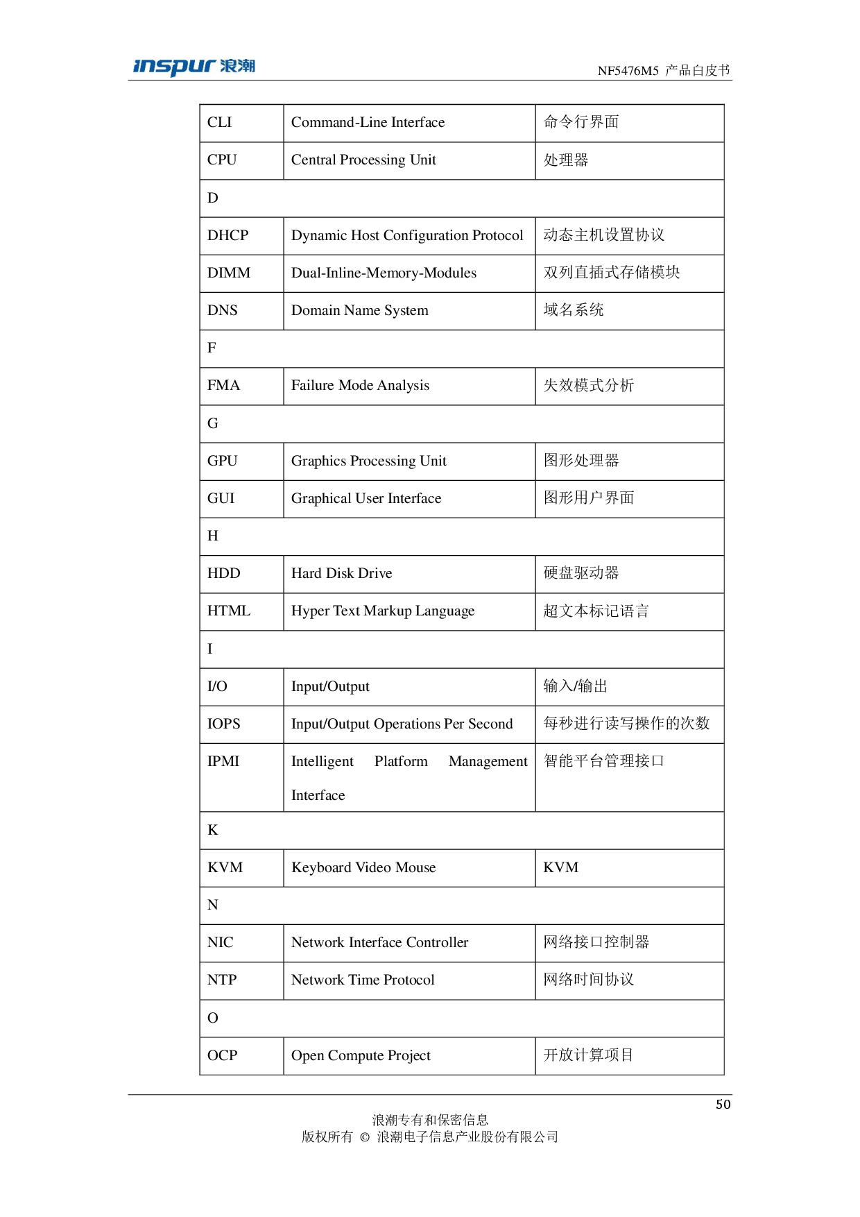 浪潮英信 NF5476M5 机架式服务器产品技术白皮书PDF第52页