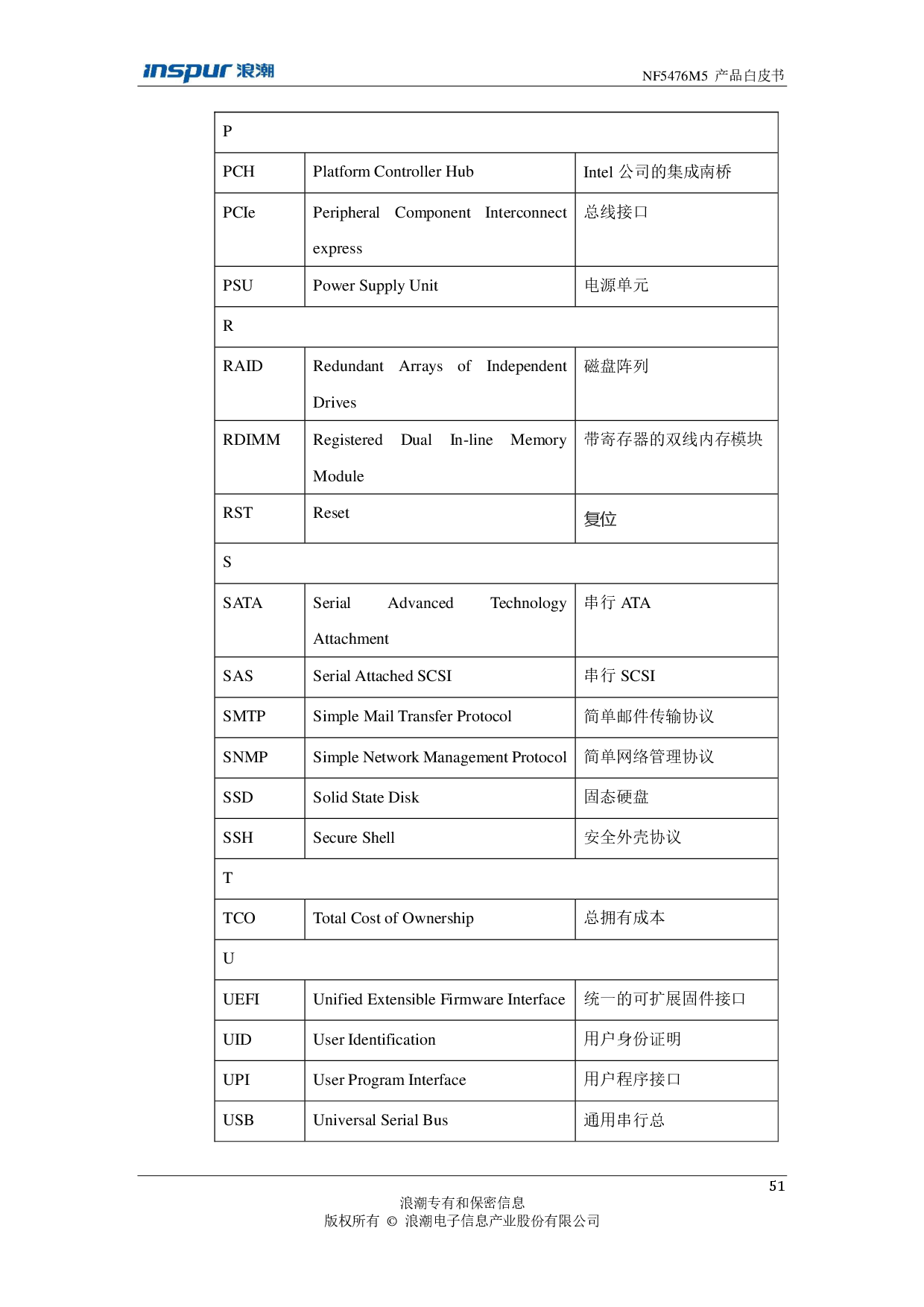 浪潮英信 NF5476M5 机架式服务器产品技术白皮书PDF第53页