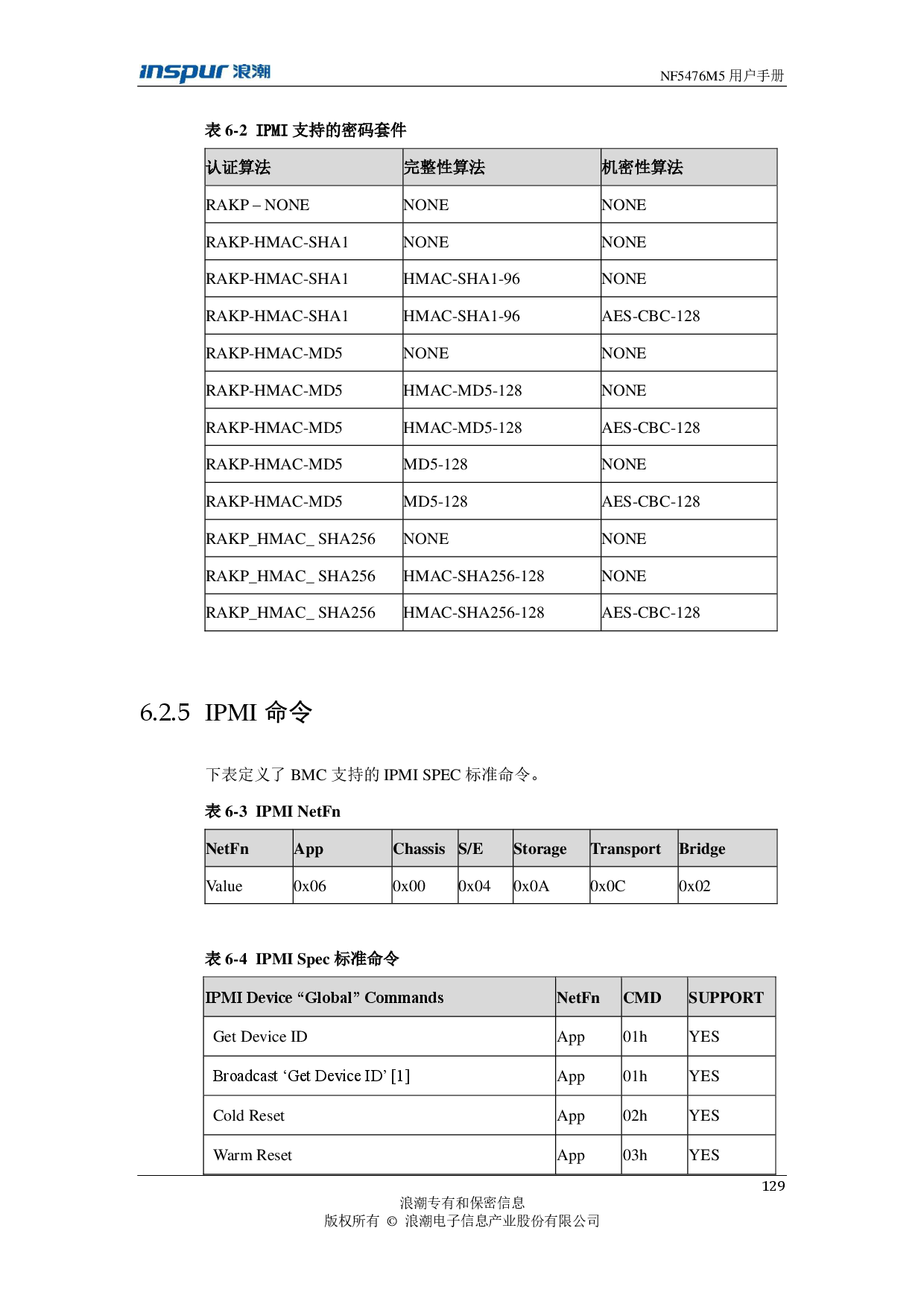 浪潮英信 NF5476M5 机架式服务器用户手册PDF第129页