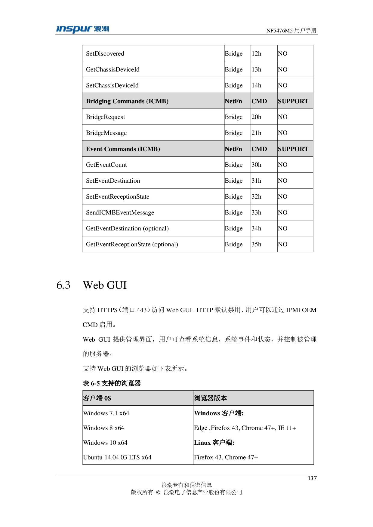 浪潮英信 NF5476M5 机架式服务器用户手册PDF第137页
