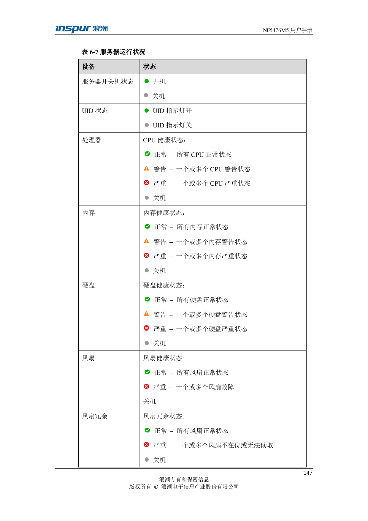 浪潮英信 NF5476M5 机架式服务器用户手册PDF第147页