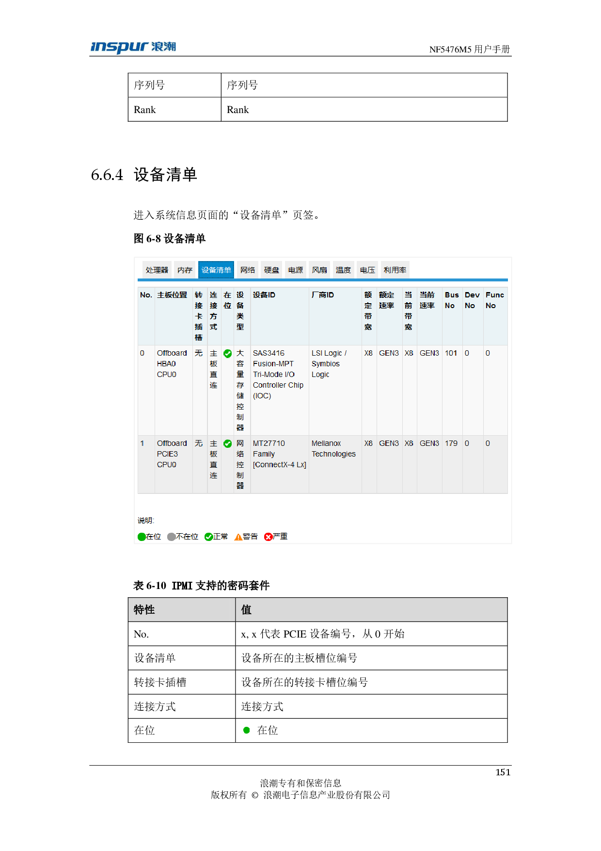 浪潮英信 NF5476M5 机架式服务器用户手册PDF第151页
