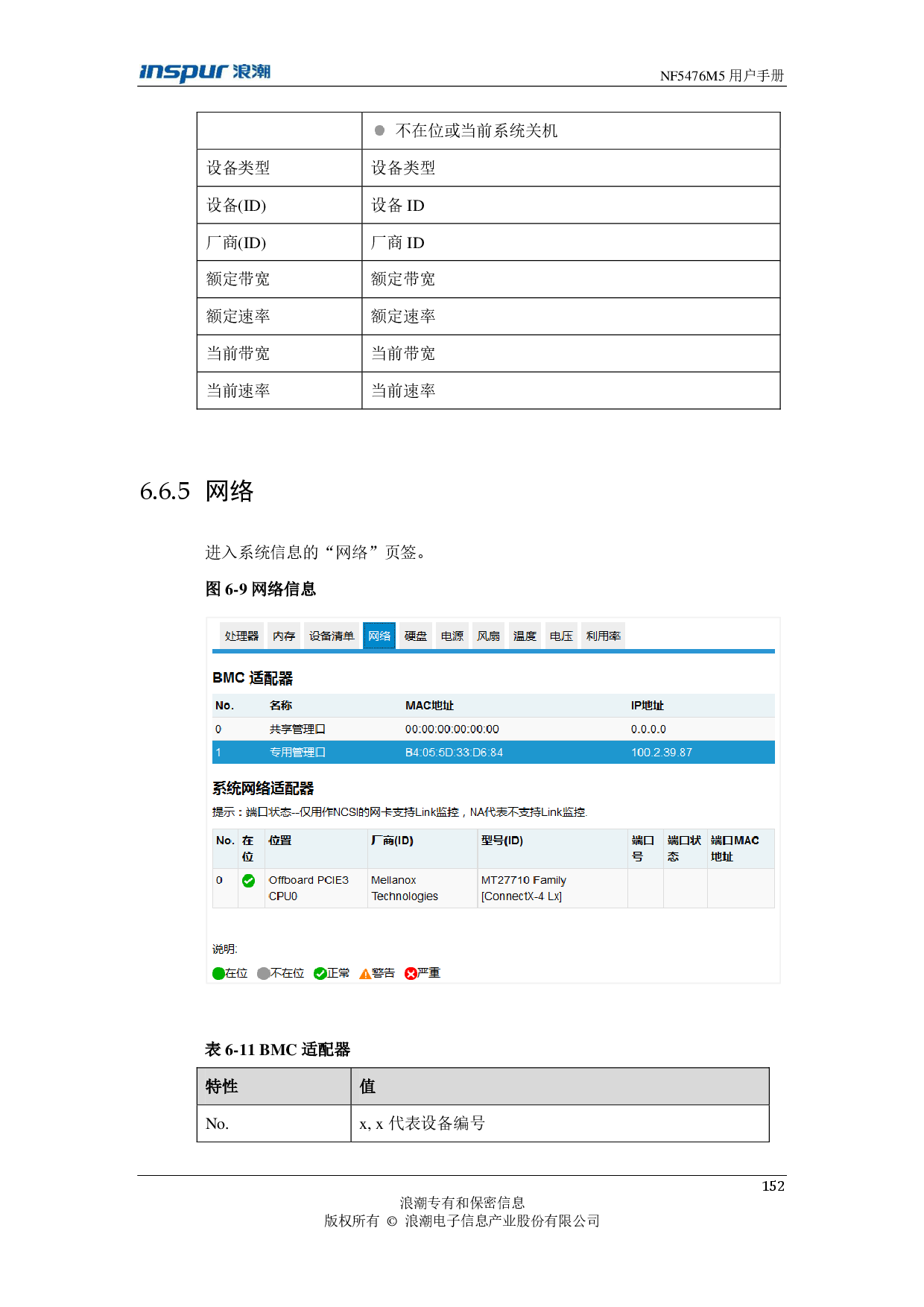 浪潮英信 NF5476M5 机架式服务器用户手册PDF第152页