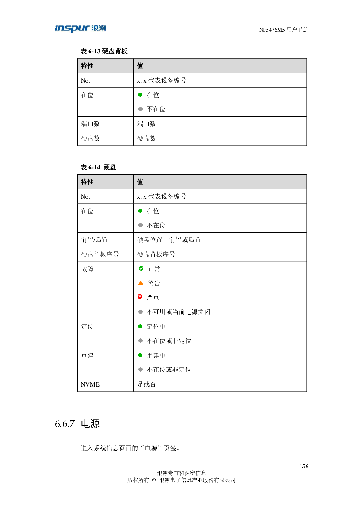 浪潮英信 NF5476M5 机架式服务器用户手册PDF第156页