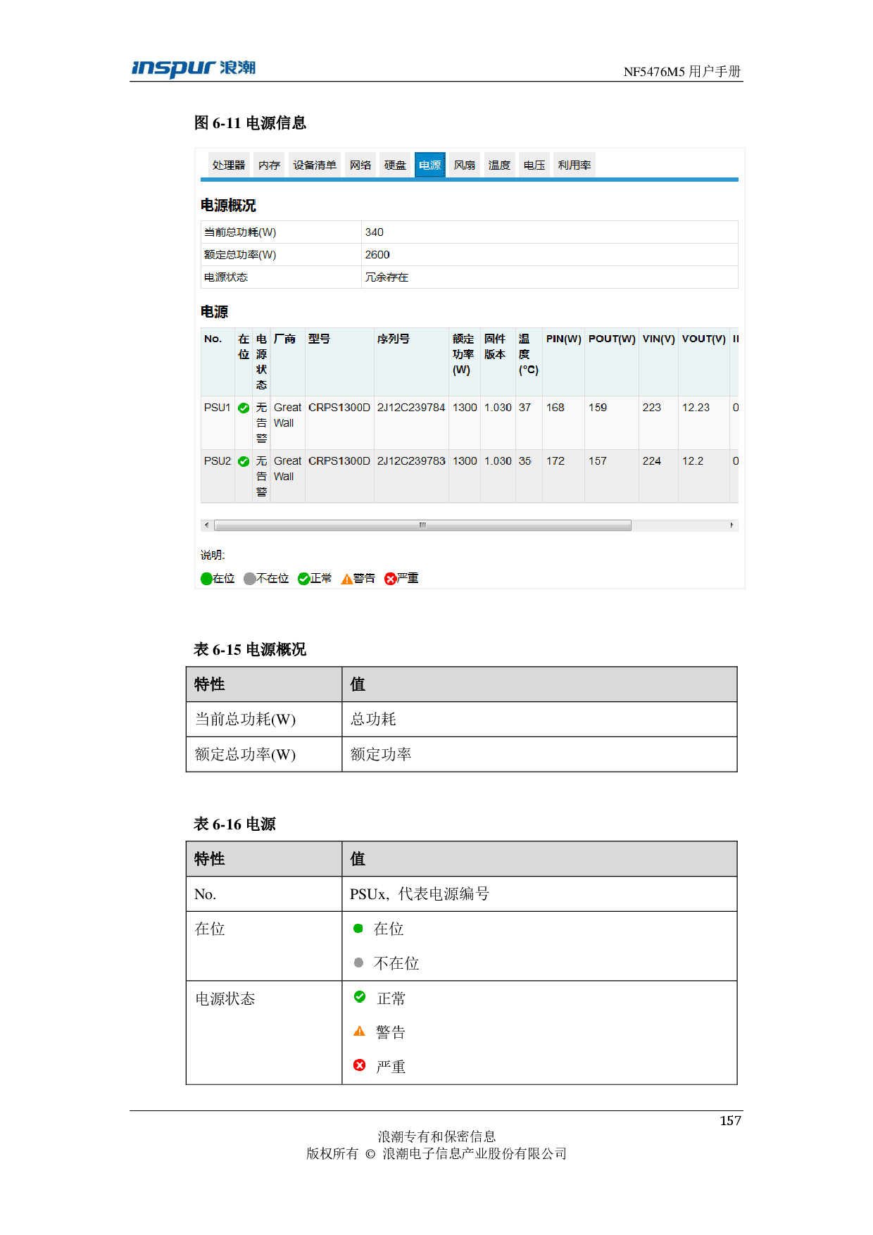 浪潮英信 NF5476M5 机架式服务器用户手册PDF第157页