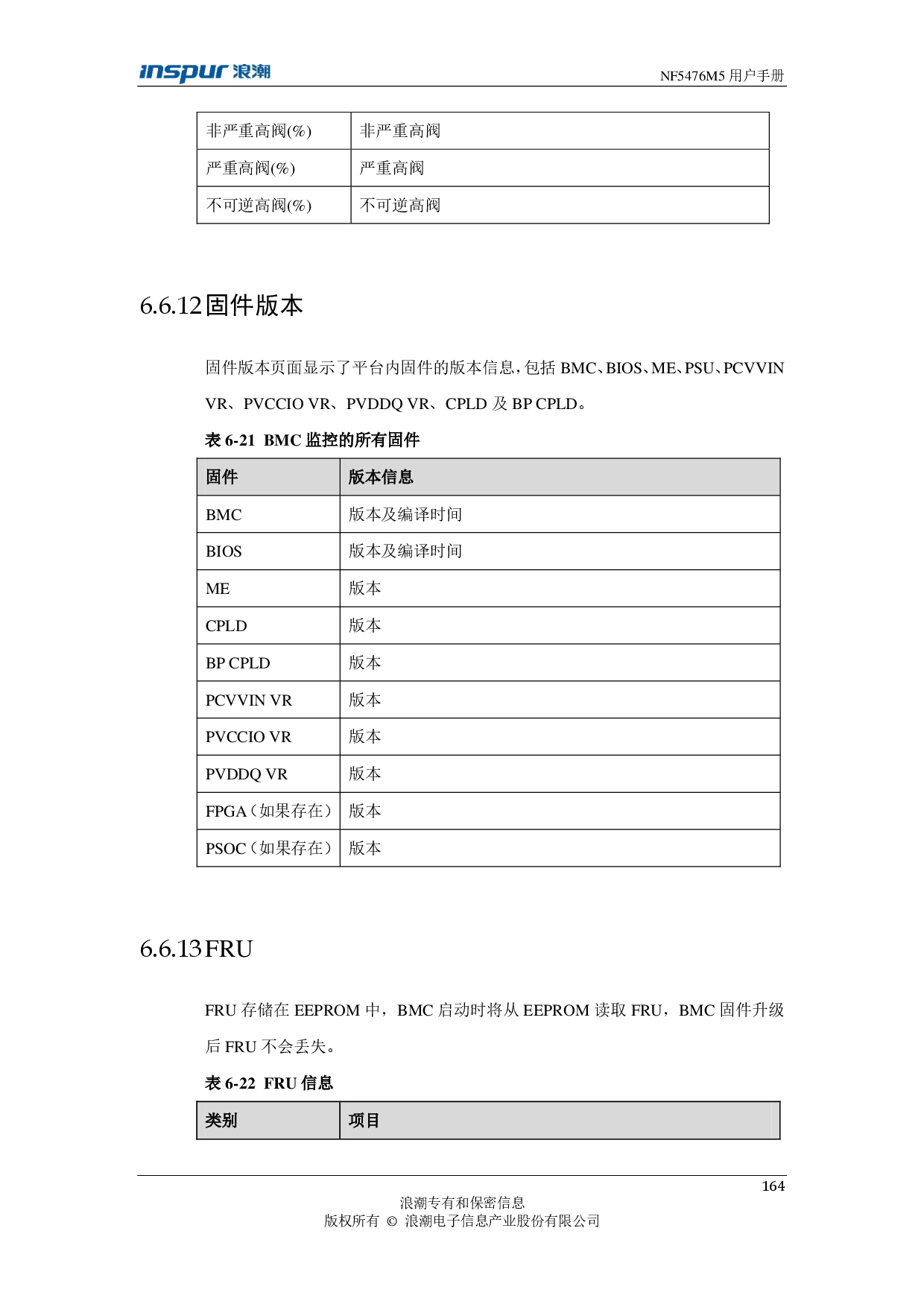 浪潮英信 NF5476M5 机架式服务器用户手册PDF第164页