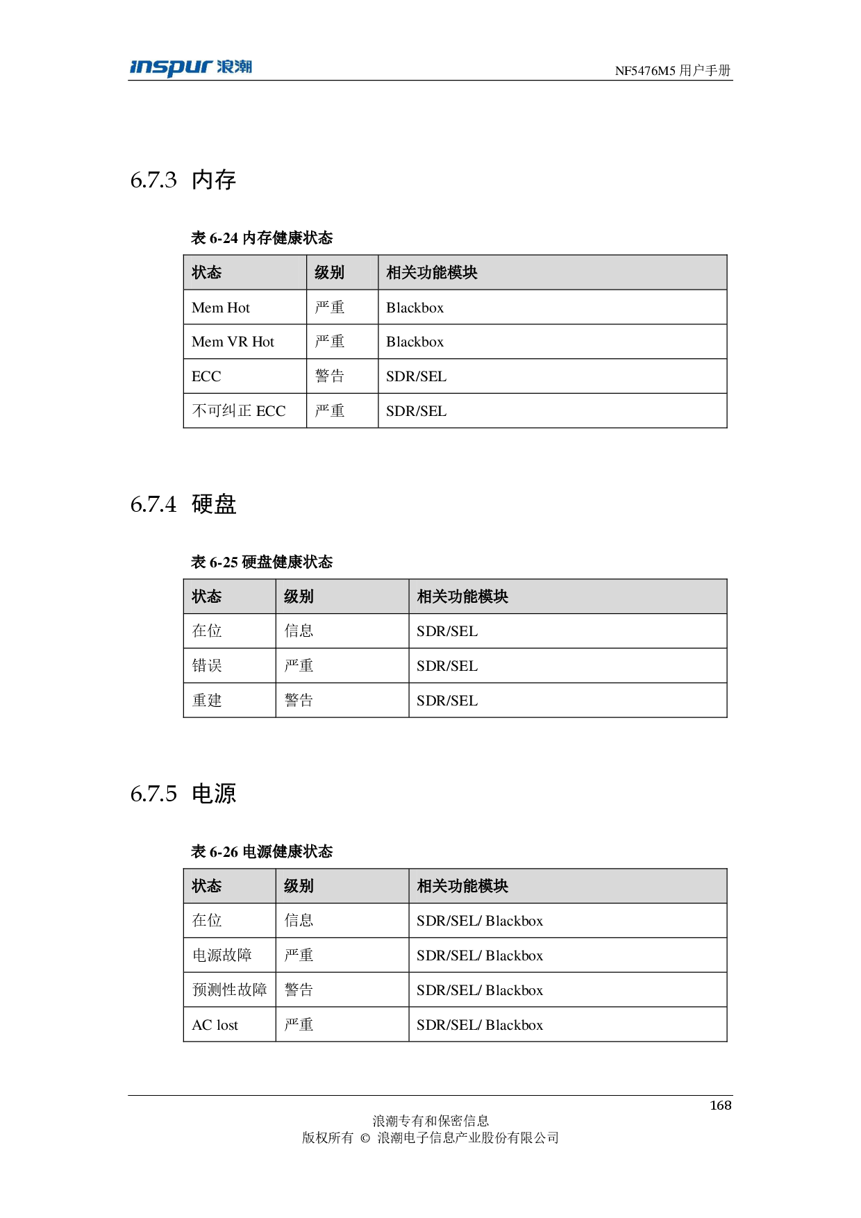浪潮英信 NF5476M5 机架式服务器用户手册PDF第168页