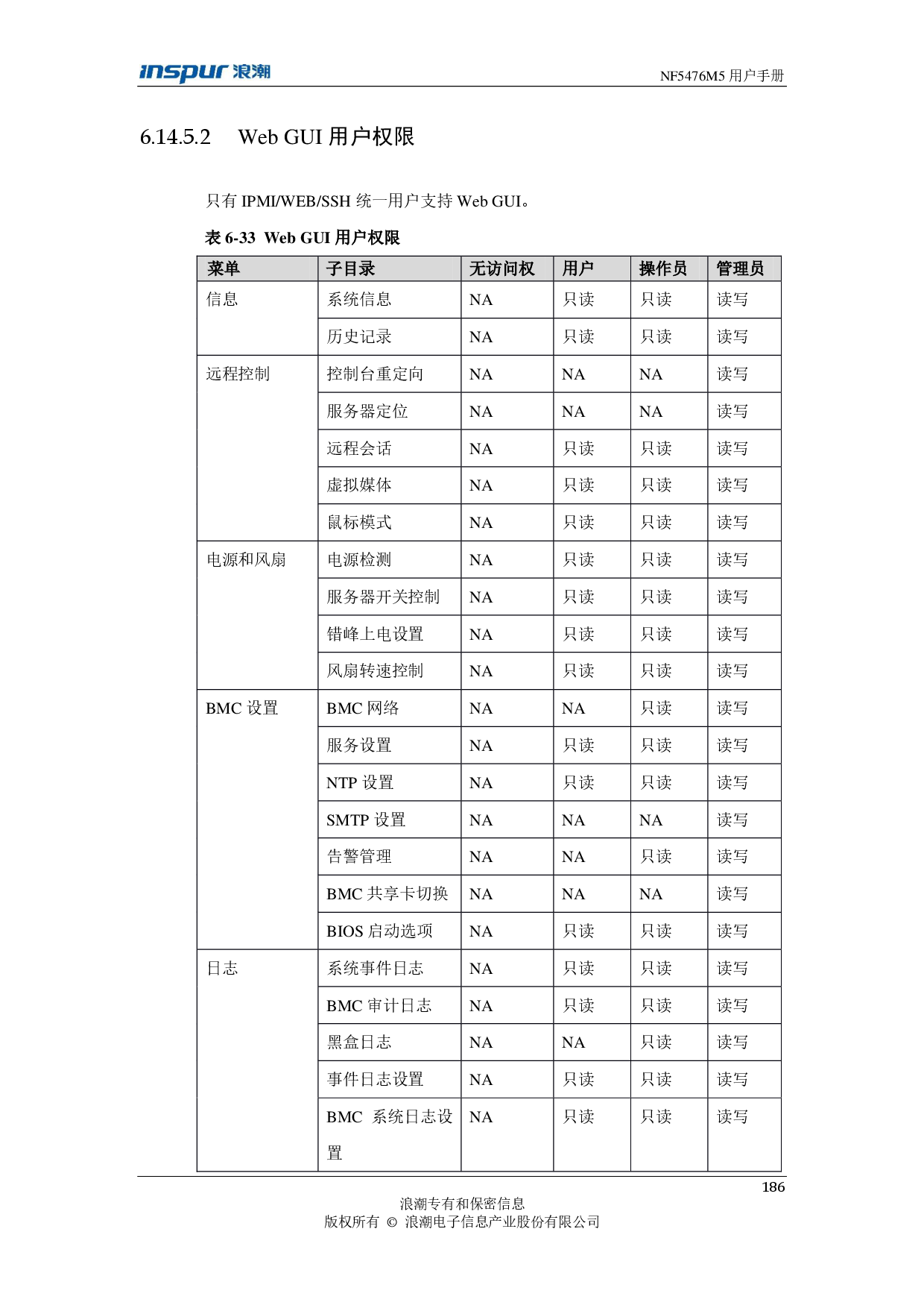 浪潮英信 NF5476M5 机架式服务器用户手册PDF第186页