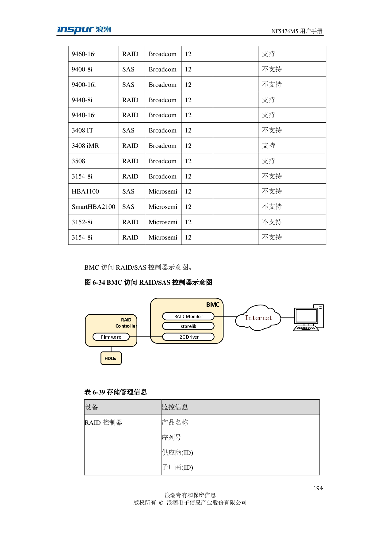 浪潮英信 NF5476M5 机架式服务器用户手册PDF第194页