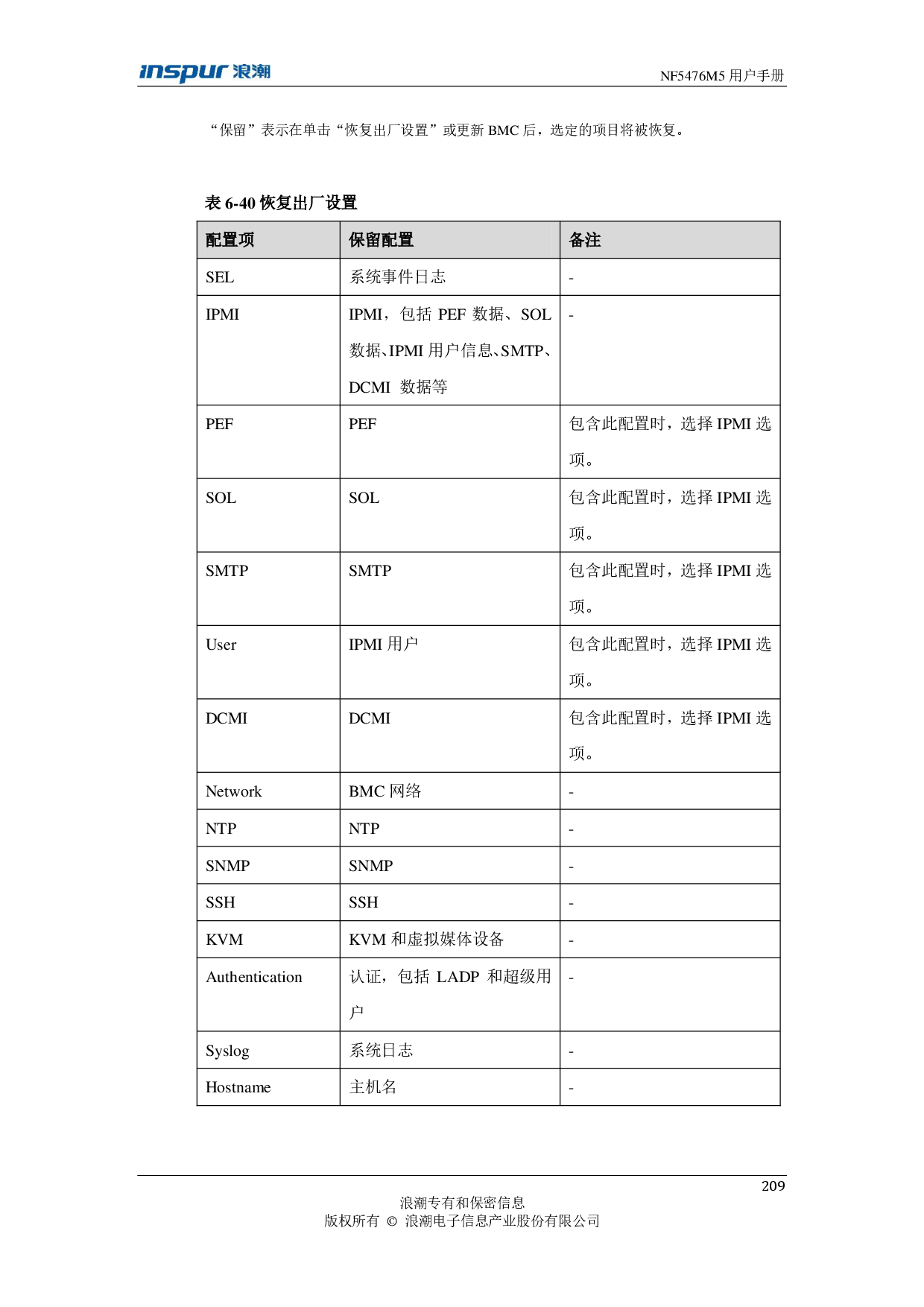 浪潮英信 NF5476M5 机架式服务器用户手册PDF第209页