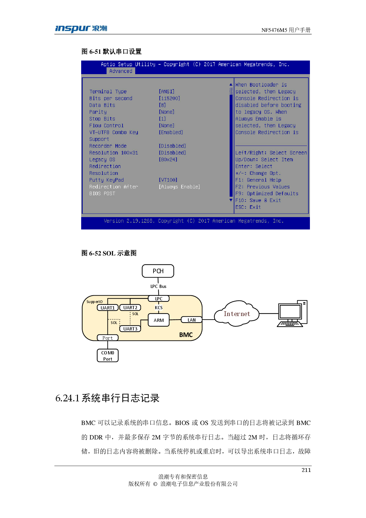 浪潮英信 NF5476M5 机架式服务器用户手册PDF第211页