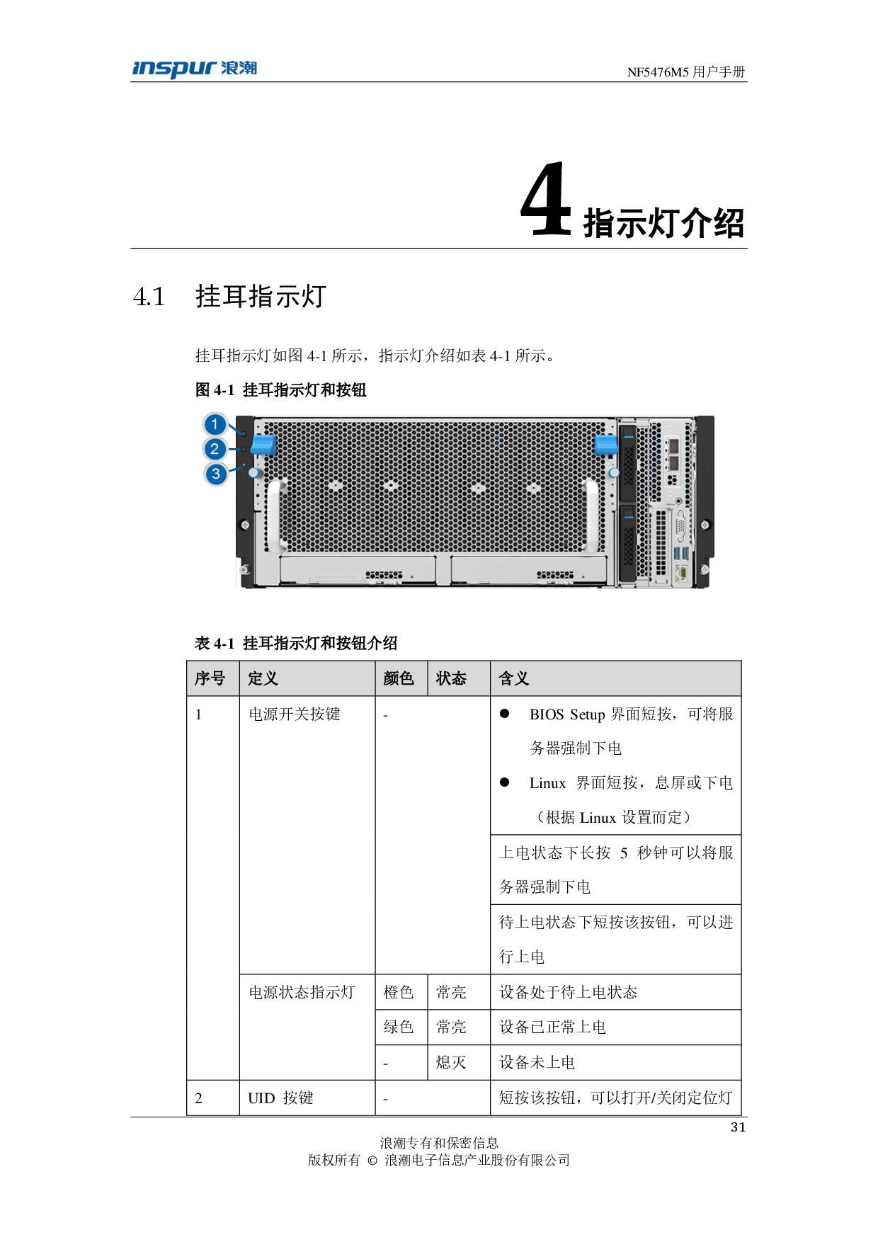 浪潮英信 NF5476M5 机架式服务器用户手册PDF第31页