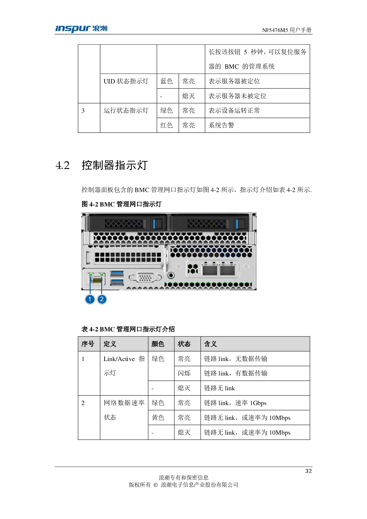 浪潮英信 NF5476M5 机架式服务器用户手册PDF第32页