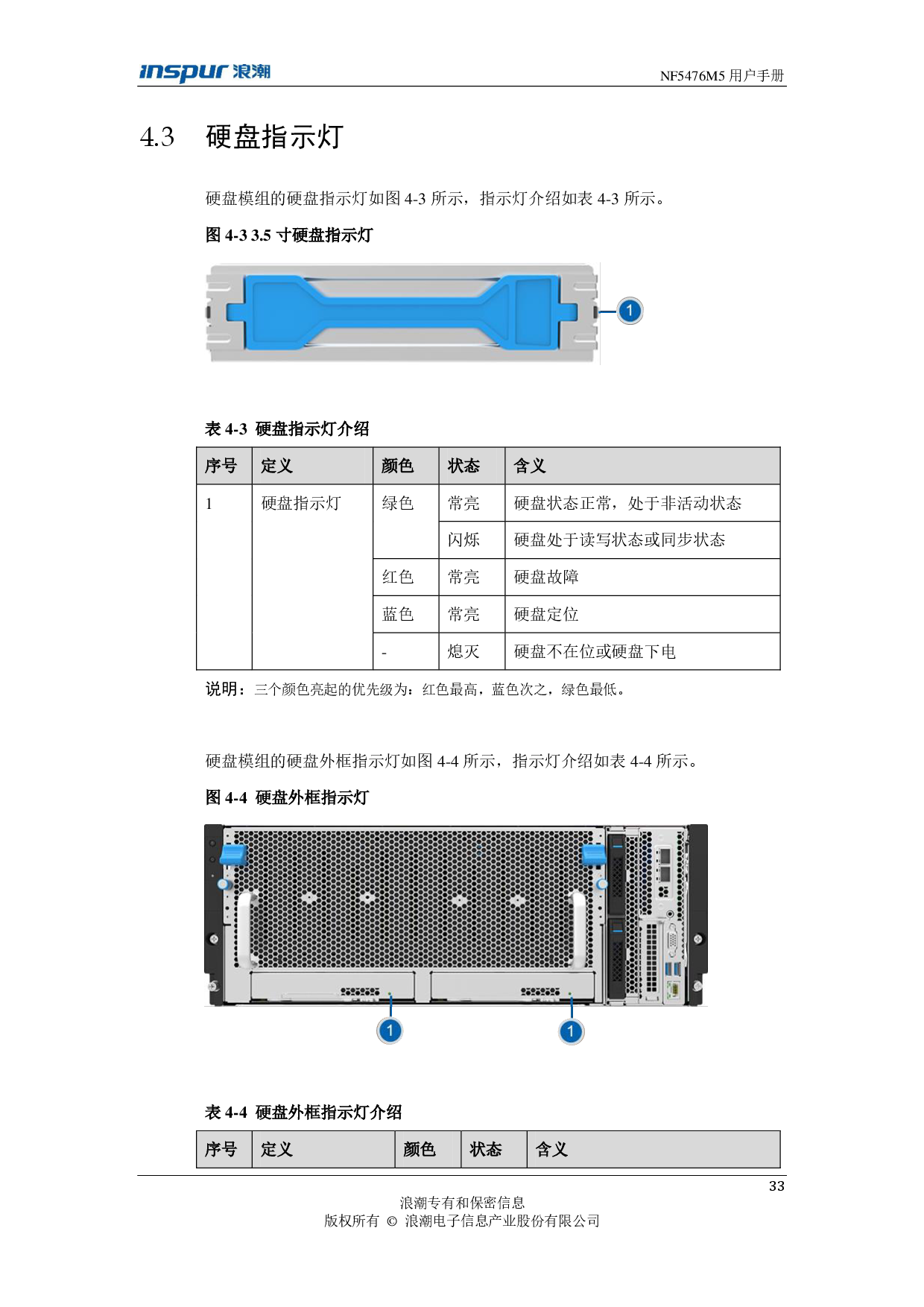 浪潮英信 NF5476M5 机架式服务器用户手册PDF第33页