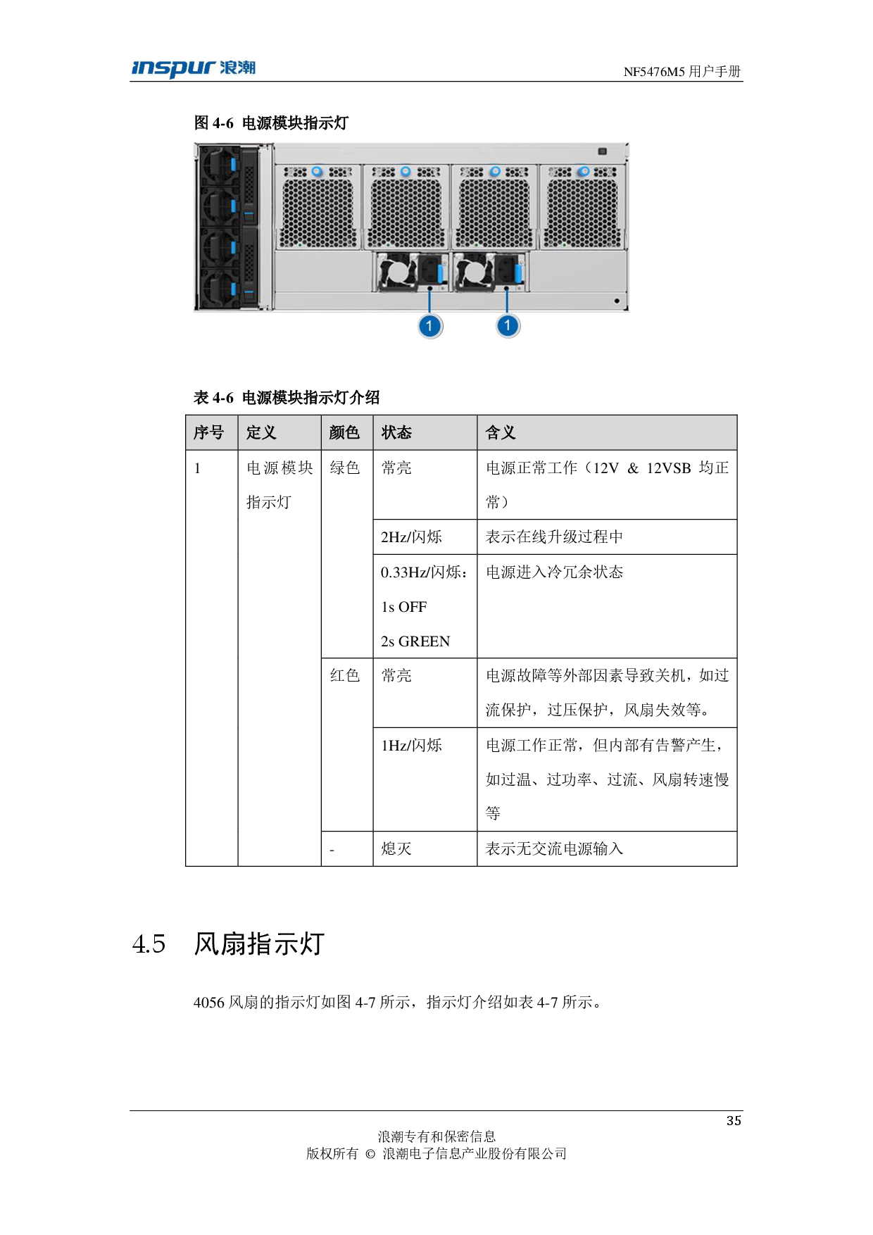 浪潮英信 NF5476M5 机架式服务器用户手册PDF第35页