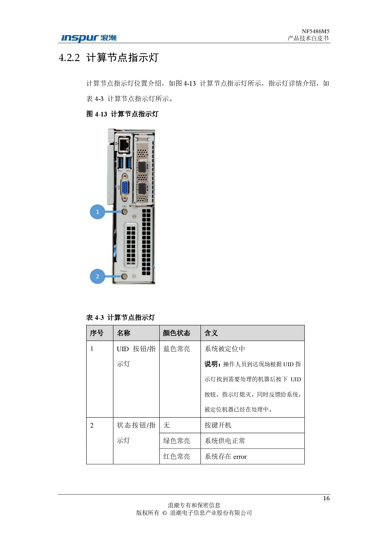 浪潮英信 NF5486M5 机架式服务器产品技术白皮书PDF第20页