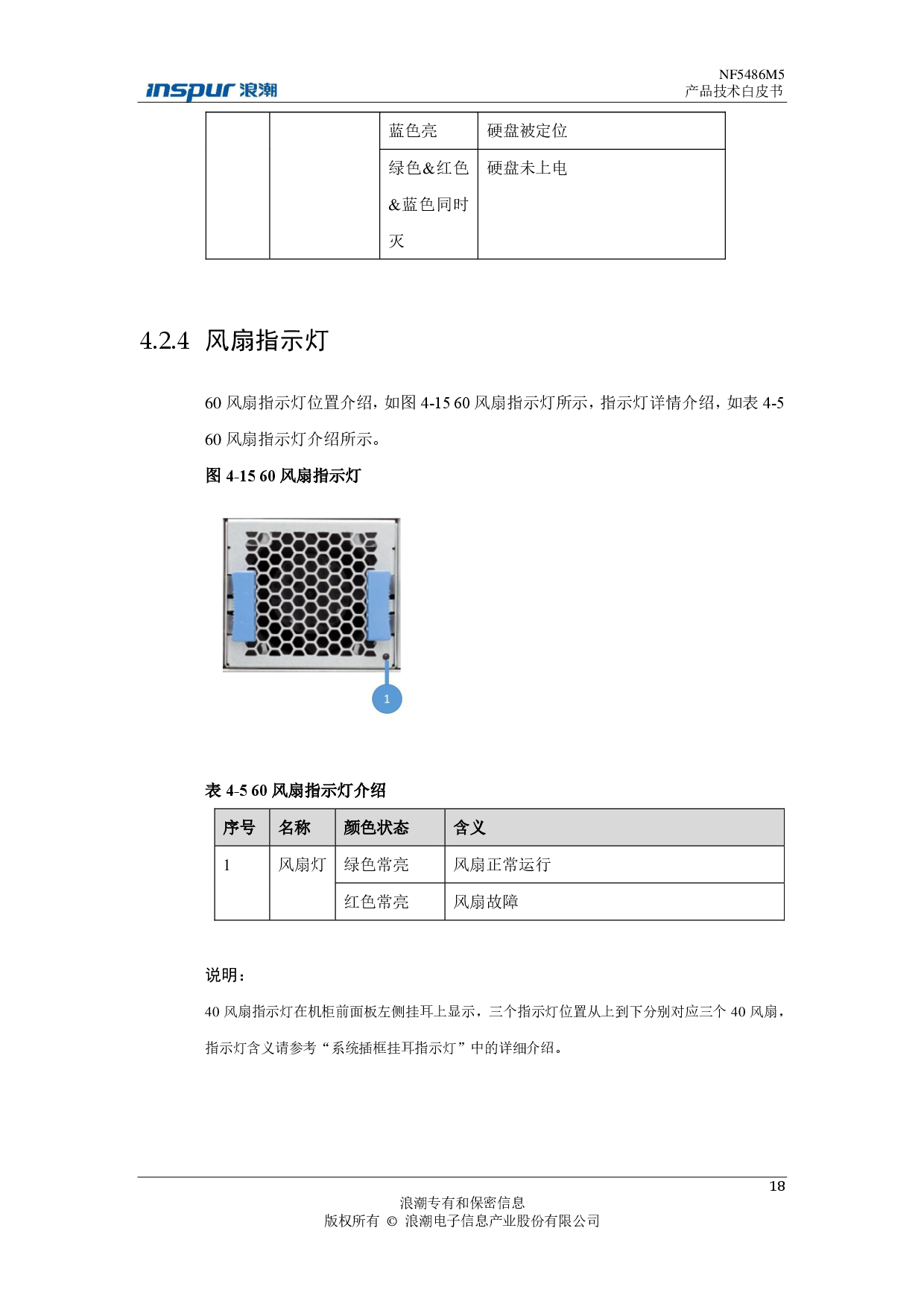 浪潮英信 NF5486M5 机架式服务器产品技术白皮书PDF第22页