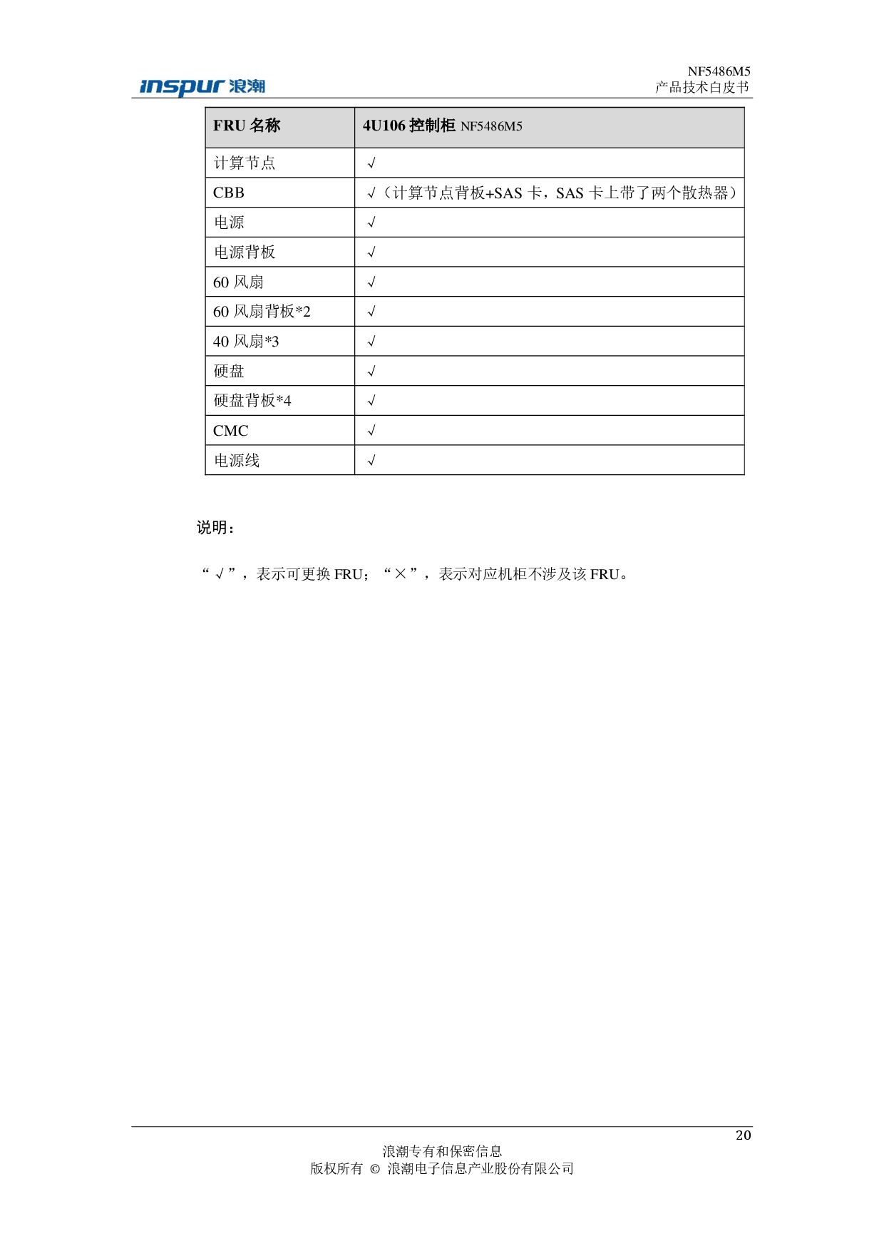 浪潮英信 NF5486M5 机架式服务器产品技术白皮书PDF第24页