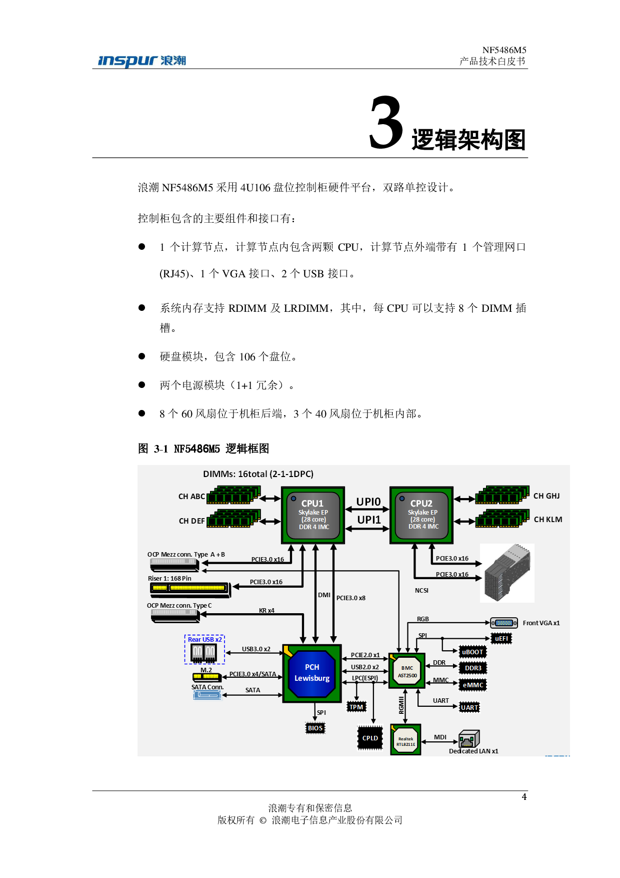 浪潮英信 NF5486M5 机架式服务器产品技术白皮书PDF第8页