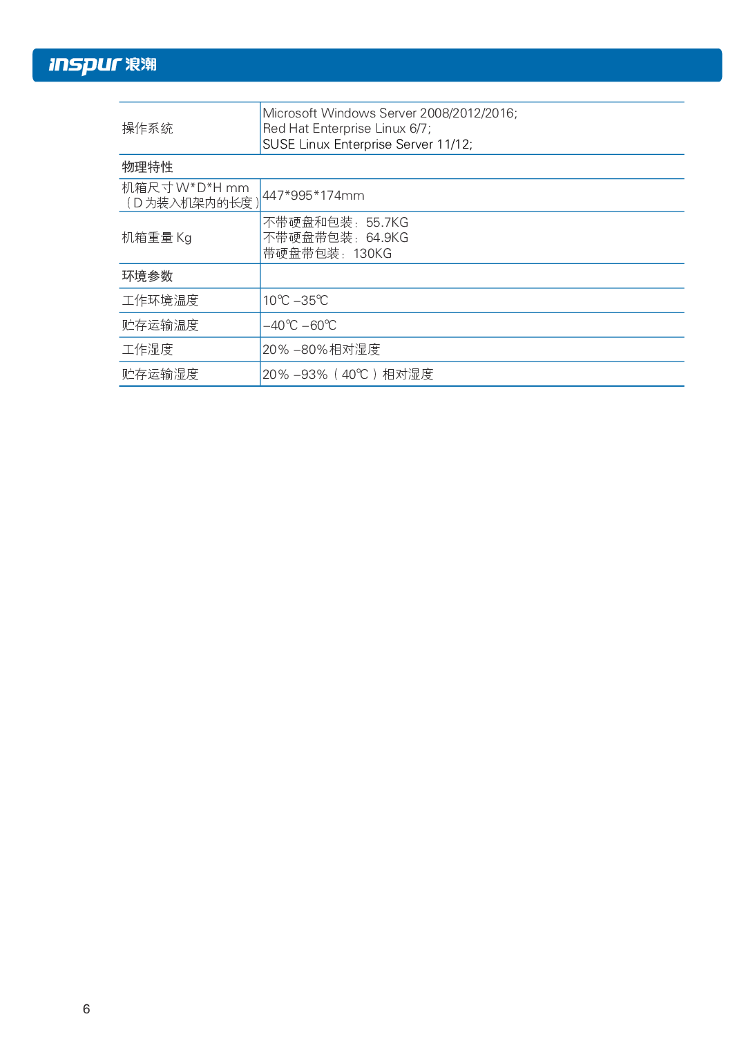 浪潮英信 NF5486M5 机架式服务器用户手册PDF第12页